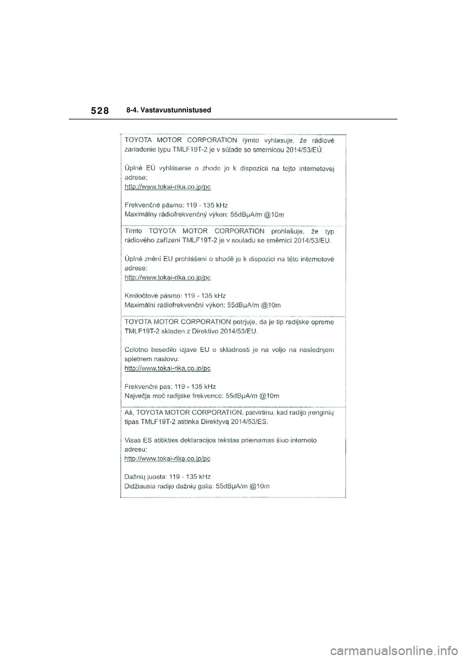 TOYOTA YARIS 2022  Kasutusjuhend (in Estonian) 528
Owners Manual_Europe_M52M05_EE
8-4. Vastavustunnistused
Yaris_OM_Europe_OM52M05EE.book  Page 528  Thursday, March 17, 2022  7:54 PM 