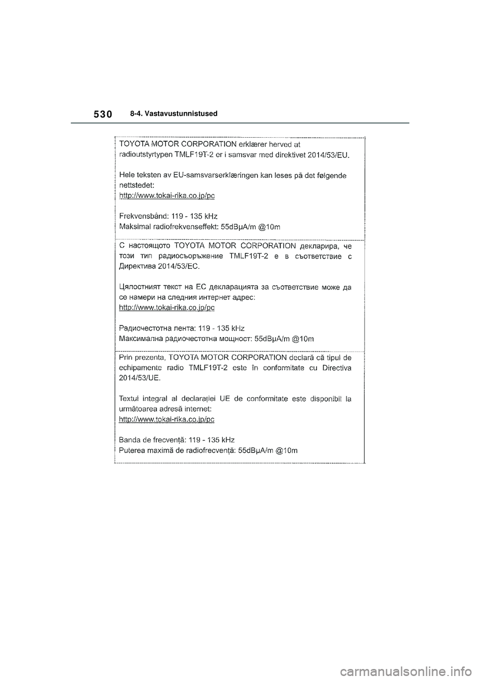 TOYOTA YARIS 2022  Kasutusjuhend (in Estonian) 530
Owners Manual_Europe_M52M05_EE
8-4. Vastavustunnistused
Yaris_OM_Europe_OM52M05EE.book  Page 530  Thursday, March 17, 2022  7:54 PM 