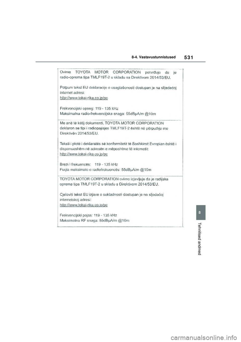 TOYOTA YARIS 2022  Kasutusjuhend (in Estonian) 531
8
Owners Manual_Europe_M52M05_EE
8-4. Vastavustunnistused
Tehnilised andmed
Yaris_OM_Europe_OM52M05EE.book  Page 531  Thursday, March 17, 2022  7:54 PM 