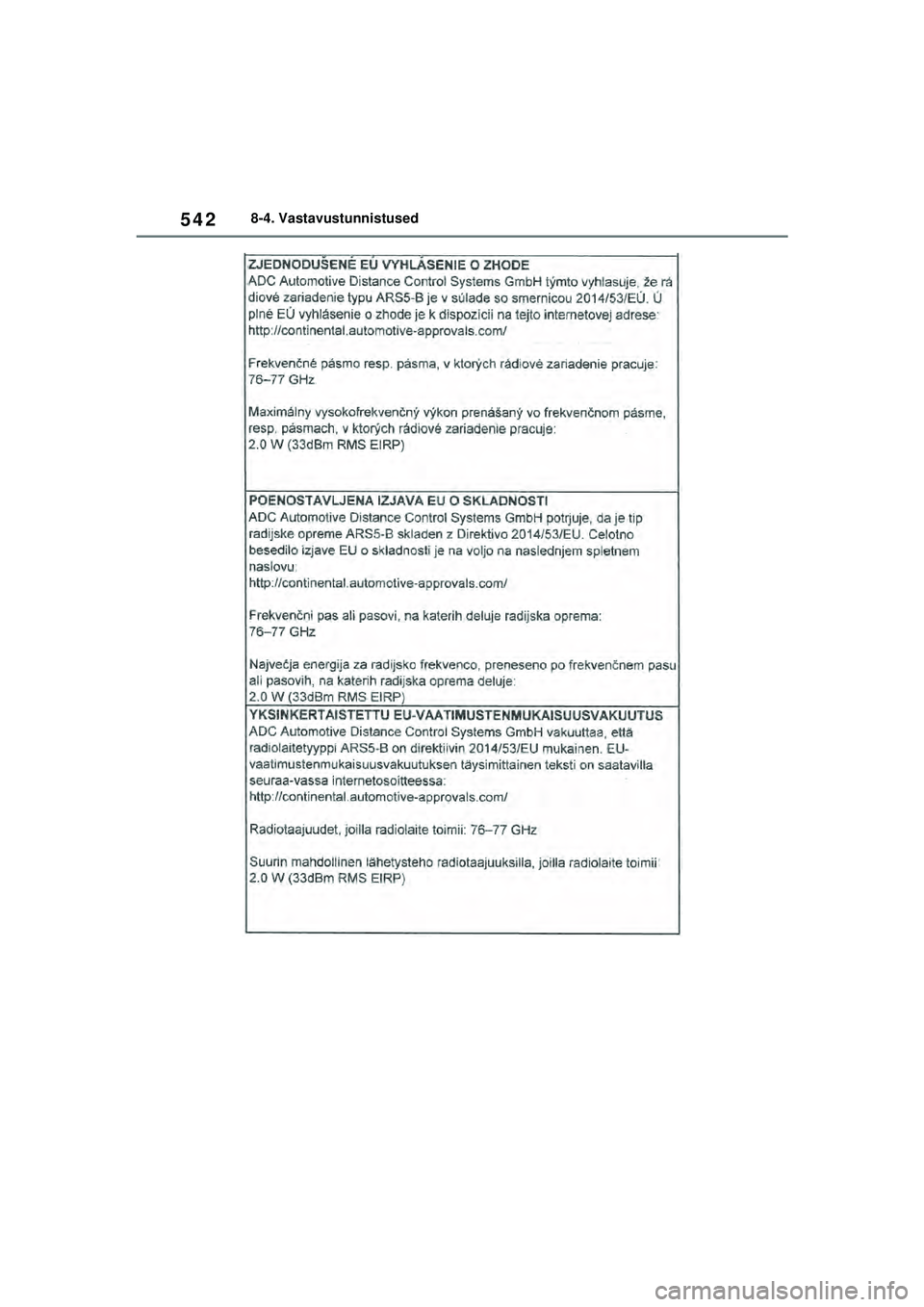 TOYOTA YARIS 2022  Kasutusjuhend (in Estonian) 542
Owners Manual_Europe_M52M05_EE
8-4. Vastavustunnistused
Yaris_OM_Europe_OM52M05EE.book  Page 542  Thursday, March 17, 2022  7:54 PM 