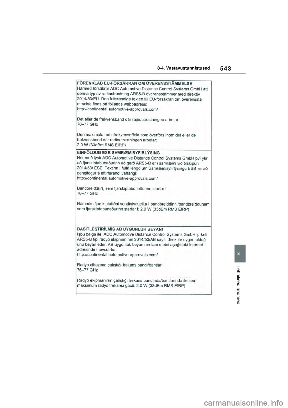 TOYOTA YARIS 2022  Kasutusjuhend (in Estonian) 543
8
Owners Manual_Europe_M52M05_EE
8-4. Vastavustunnistused
Tehnilised andmed
Yaris_OM_Europe_OM52M05EE.book  Page 543  Thursday, March 17, 2022  7:54 PM 