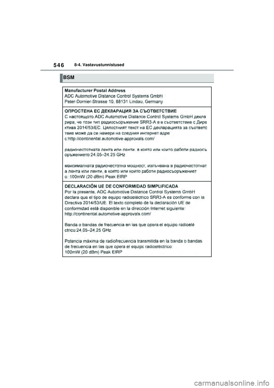TOYOTA YARIS 2022  Kasutusjuhend (in Estonian) 546
Owners Manual_Europe_M52M05_EE
8-4. Vastavustunnistused
BSM
Yaris_OM_Europe_OM52M05EE.book  Page 546  Thursday, March 17, 2022  7:54 PM 