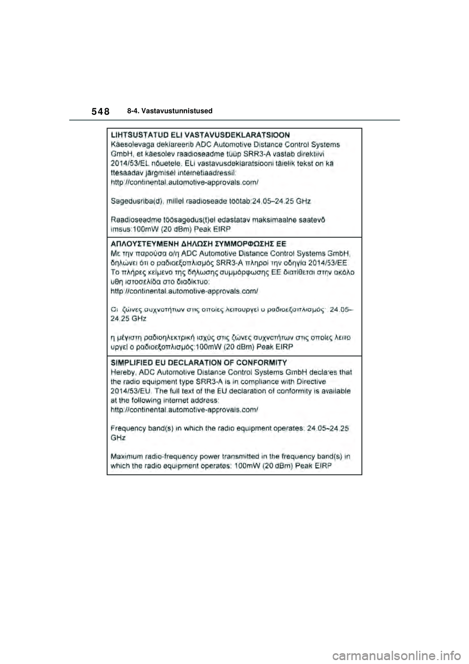 TOYOTA YARIS 2022  Kasutusjuhend (in Estonian) 548
Owners Manual_Europe_M52M05_EE
8-4. Vastavustunnistused
Yaris_OM_Europe_OM52M05EE.book  Page 548  Thursday, March 17, 2022  7:54 PM 