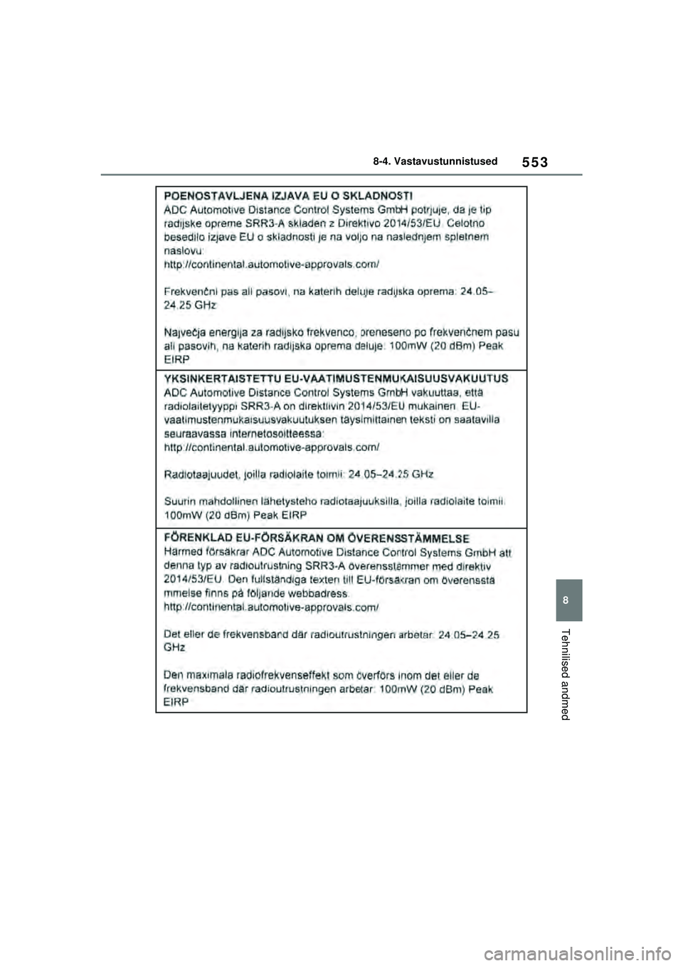 TOYOTA YARIS 2022  Kasutusjuhend (in Estonian) 553
8
Owners Manual_Europe_M52M05_EE
8-4. Vastavustunnistused
Tehnilised andmed
Yaris_OM_Europe_OM52M05EE.book  Page 553  Thursday, March 17, 2022  7:54 PM 