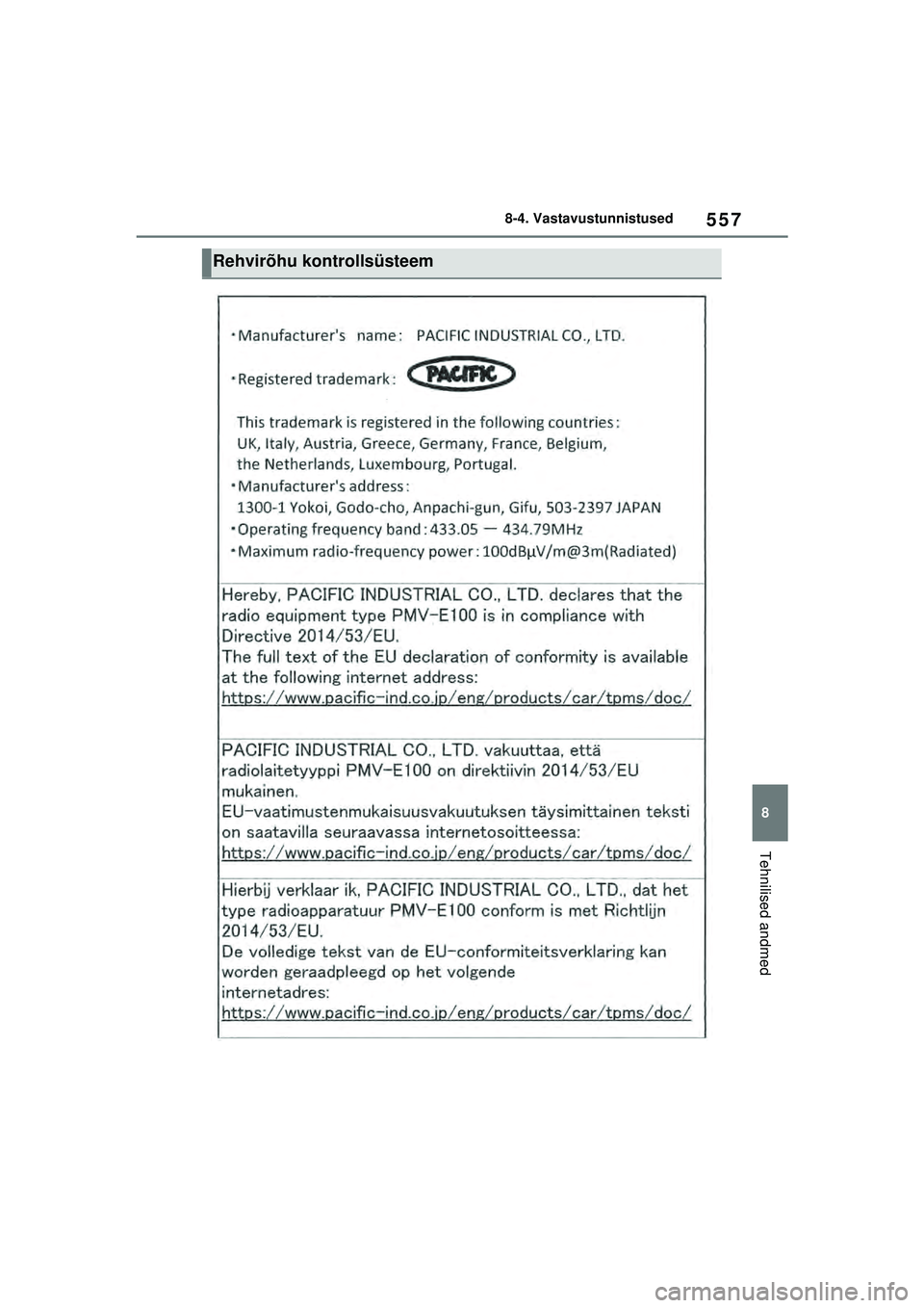 TOYOTA YARIS 2022  Kasutusjuhend (in Estonian) 557
8
Owners Manual_Europe_M52M05_EE
8-4. Vastavustunnistused
Tehnilised andmed
Rehvirõhu kontrollsüsteem
Yaris_OM_Europe_OM52M05EE.book  Page 557  Thursday, March 17, 2022  7:54 PM 