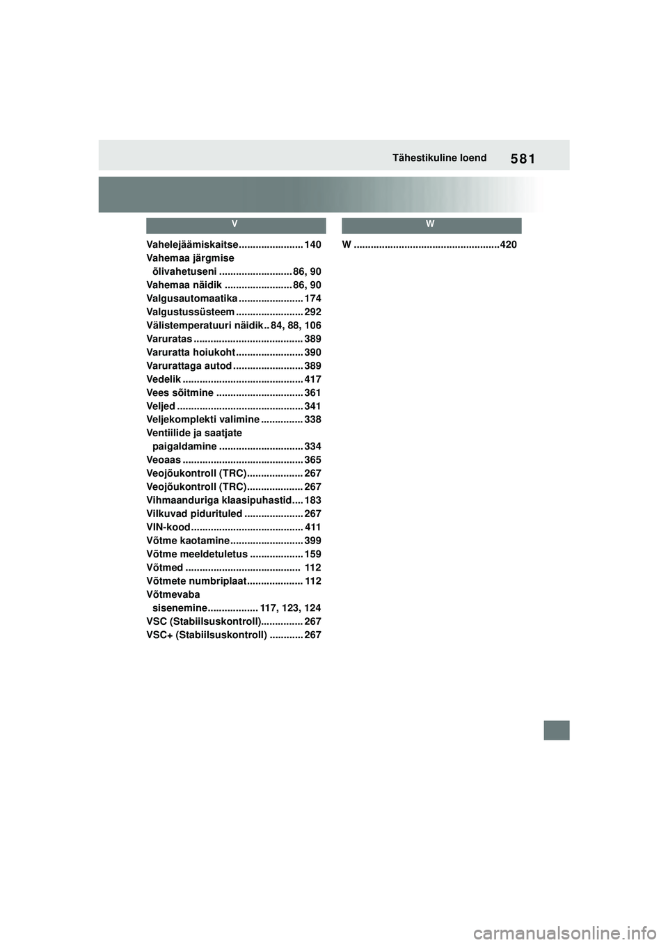 TOYOTA YARIS 2022  Kasutusjuhend (in Estonian) 581
Owners Manual_Europe_M52M05_EE
Tähestikuline loend
V
Vahelejäämiskaitse....................... 140
Vahemaa järgmise õlivahetuseni .......................... 86, 90
Vahemaa näidik ...........