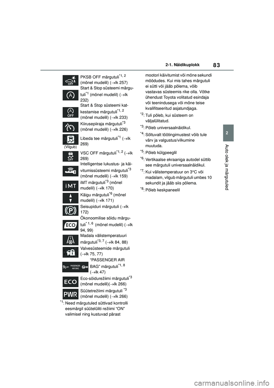 TOYOTA YARIS 2022  Kasutusjuhend (in Estonian) 83
2
Owners Manual_Europe_M52M05_EE
2-1. Näidikuplokk
Auto olek ja märgutuled
*1: Need märgutuled süttivad kontrolli eesmärgil süütelüliti režiimi “ON” 
valimisel ning kustuvad pärast  m