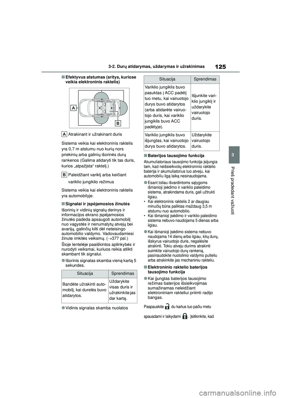 TOYOTA YARIS 2022 Eksploatavimo vadovas (in Lithuanian) 125
3
Owners Manual_Europe_M52M05_LT
3-2. Durų atidarymas, uždarymas ir užrakinimas
Prieš pradedant važiuoti
■Efektyvus atstumas (sritys, kuriose
veikia elektroninis raktelis)
Atrakinant ir u TOYOTA YARIS 2022 Eksploatavimo vadovas (in Lithuanian) 125
3
Owners Manual_Europe_M52M05_LT
3-2. Durų atidarymas, uždarymas ir užrakinimas
Prieš pradedant važiuoti
■Efektyvus atstumas (sritys, kuriose
veikia elektroninis raktelis)
Atrakinant ir u