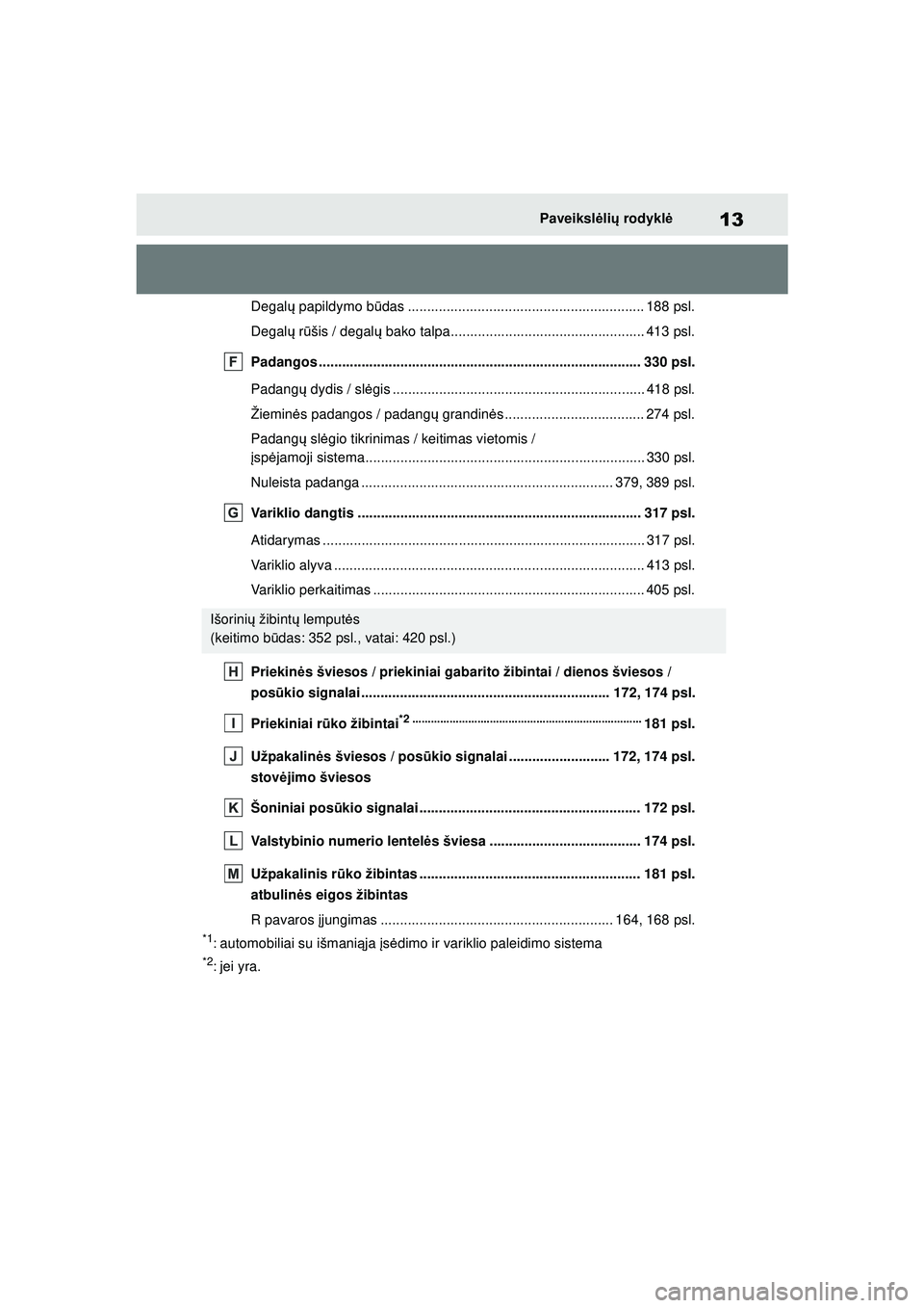TOYOTA YARIS 2022  Eksploatavimo vadovas (in Lithuanian) 13
Owners Manual_Europe_M52M05_LT
Paveikslėli ų  rodykl ė
Degalų papildymo b ūdas ............................................................. 188 psl.
Degal ų r ūšis / degal ų bako talpa...