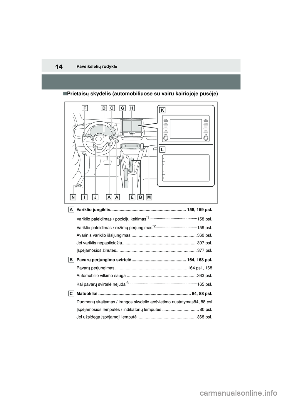 TOYOTA YARIS 2022  Eksploatavimo vadovas (in Lithuanian) 14
Owners Manual_Europe_M52M05_LT
Paveikslėlių  rodykl ė
■Prietais ų skydelis (automobiliuose su vairu kairiojoje pus ėje)
Variklio jungiklis....................................................