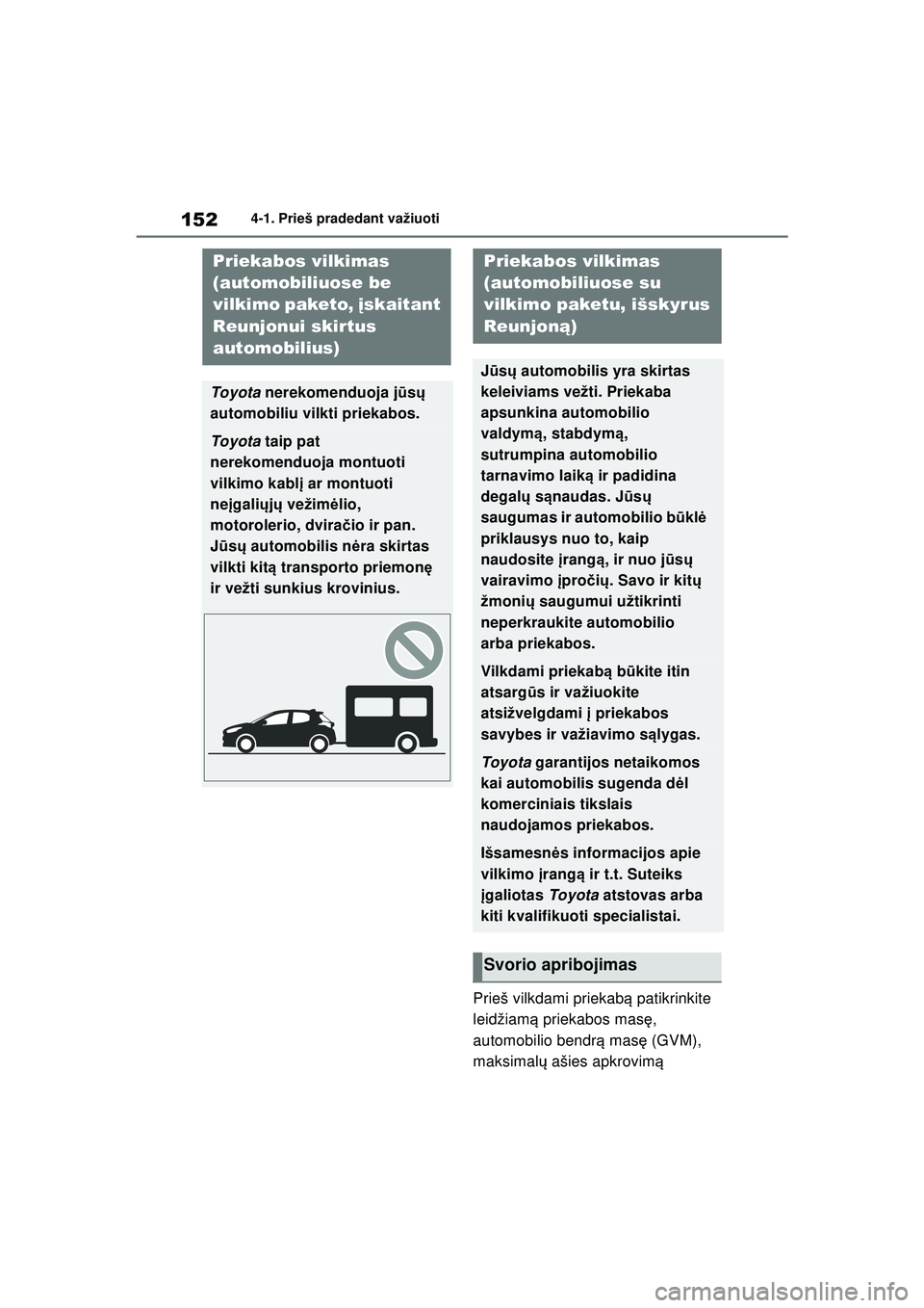 TOYOTA YARIS 2022  Eksploatavimo vadovas (in Lithuanian) 152
Owners Manual_Europe_M52M05_LT
4-1. Prieš pradedant važiuoti
Prieš vilkdami priekabą patikrinkite 
leidžiamą  priekabos mas ę, 
automobilio bendr ą mas ę (GVM), 
maksimal ų ašies apkrov