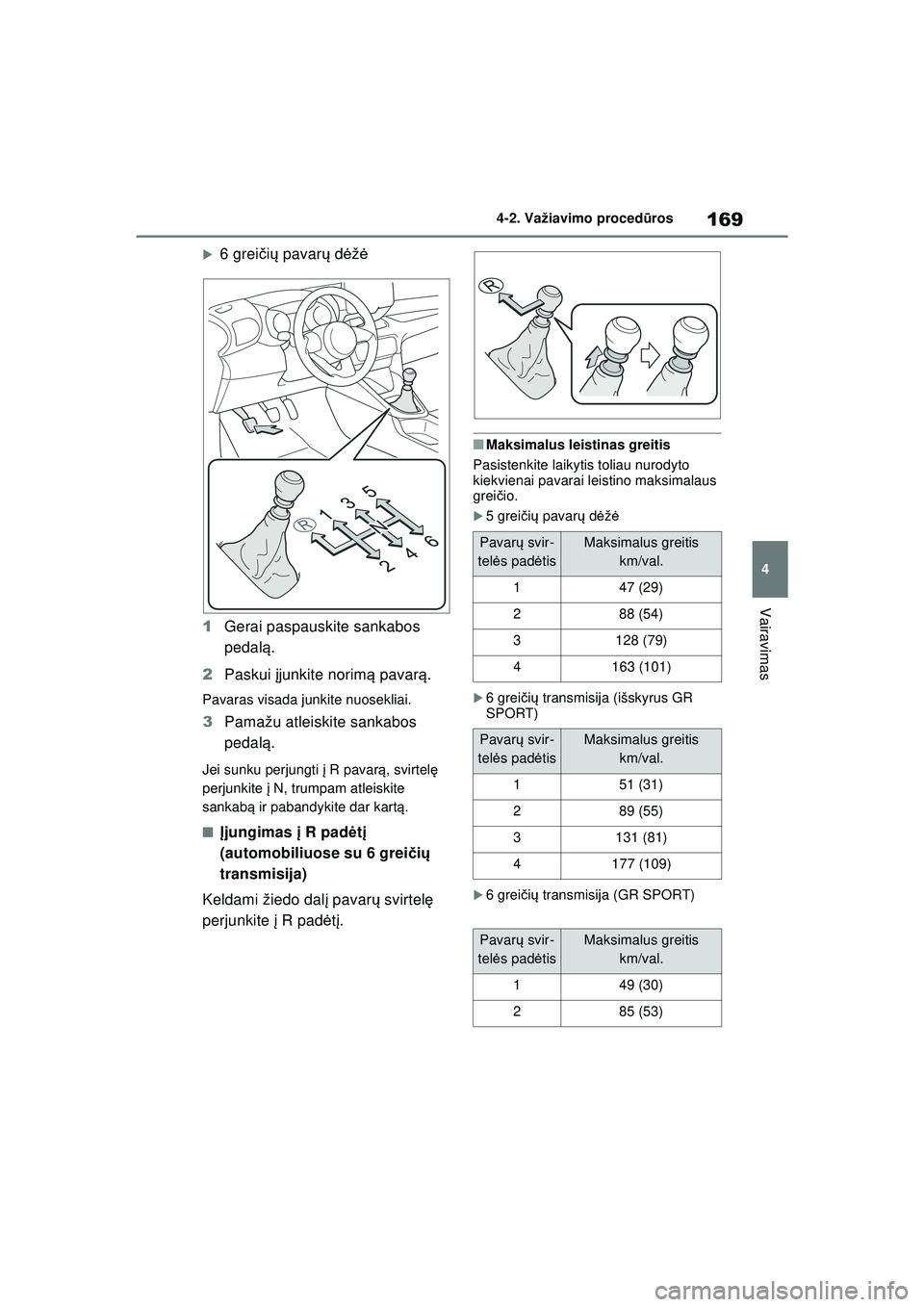 TOYOTA YARIS 2022  Eksploatavimo vadovas (in Lithuanian) 169
4
Owners Manual_Europe_M52M05_LT
4-2. Važiavimo procedūros
Vairavimas
�X6 grei čių  pavar ų d ėžė
1 Gerai paspauskite sankabos 
pedal ą.
2 Paskui  įjunkite norim ą pavar ą.
Pavaras vis