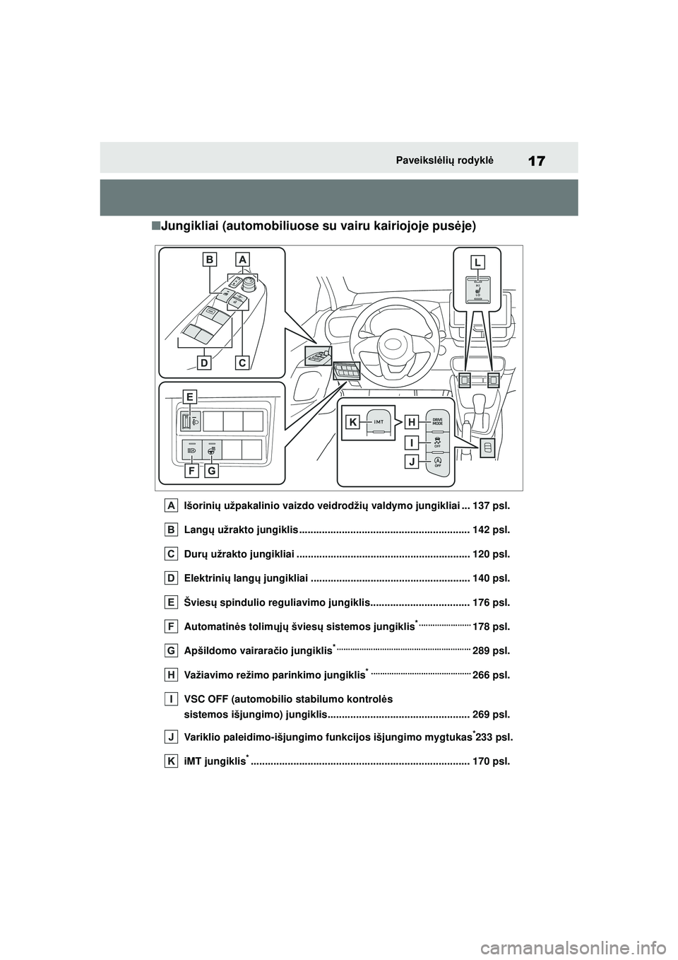 TOYOTA YARIS 2022  Eksploatavimo vadovas (in Lithuanian) 17
Owners Manual_Europe_M52M05_LT
Paveikslėli ų  rodykl ė
■Jungikliai (automobiliuose su vairu kairiojoje pus ėje)
Išorinių  užpakalinio vaizdo veidrodži ų valdymo jungikliai ... 137 psl.
L