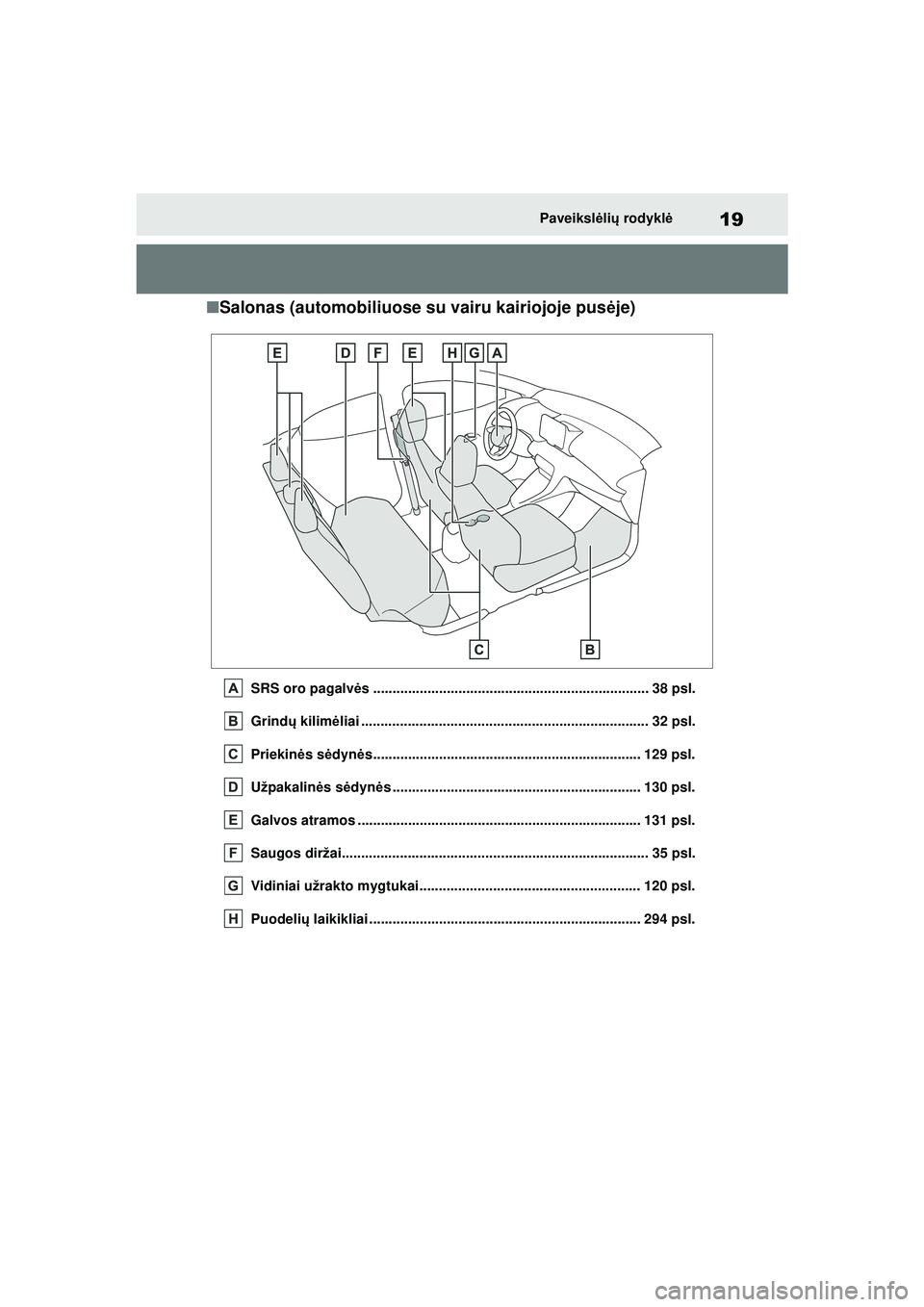 TOYOTA YARIS 2022  Eksploatavimo vadovas (in Lithuanian) 19
Owners Manual_Europe_M52M05_LT
Paveikslėli ų  rodykl ė
■Salonas (automobiliuose su vairu kairiojoje pus ėje)
SRS oro pagalvės ................................................................
