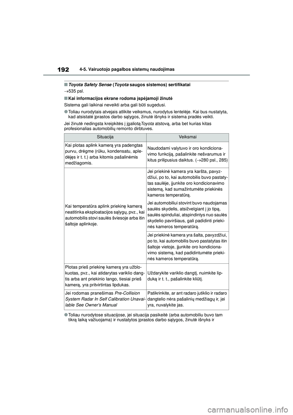 TOYOTA YARIS 2022 Eksploatavimo vadovas (in Lithuanian) 192
Owners Manual_Europe_M52M05_LT
4-5. Vairuotojo pagalbos sistemų naudojimas
■Toyota Safety Sense (Toyota saugos sistemos) sertifikatai
535 psl.
■Kai informacijos ekrane rodoma į spėjamo TOYOTA YARIS 2022 Eksploatavimo vadovas (in Lithuanian) 192
Owners Manual_Europe_M52M05_LT
4-5. Vairuotojo pagalbos sistemų naudojimas
■Toyota Safety Sense (Toyota saugos sistemos) sertifikatai
535 psl.
■Kai informacijos ekrane rodoma į spėjamo