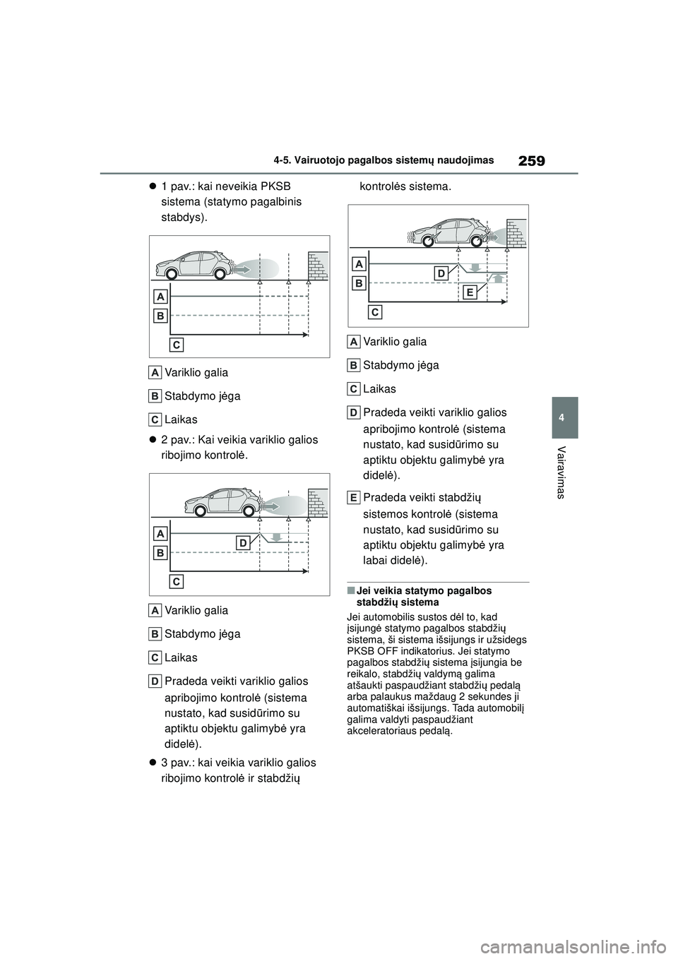 TOYOTA YARIS 2022 Eksploatavimo vadovas (in Lithuanian) 259
4
Owners Manual_Europe_M52M05_LT
4-5. Vairuotojo pagalbos sistemų naudojimas
Vairavimas
1 pav.: kai neveikia PKSB
sistema (statymo pagalbinis
stabdys).
Variklio galia
Stabdymo j ėga
Laikas TOYOTA YARIS 2022 Eksploatavimo vadovas (in Lithuanian) 259
4
Owners Manual_Europe_M52M05_LT
4-5. Vairuotojo pagalbos sistemų naudojimas
Vairavimas
1 pav.: kai neveikia PKSB
sistema (statymo pagalbinis
stabdys).
Variklio galia
Stabdymo j ėga
Laikas