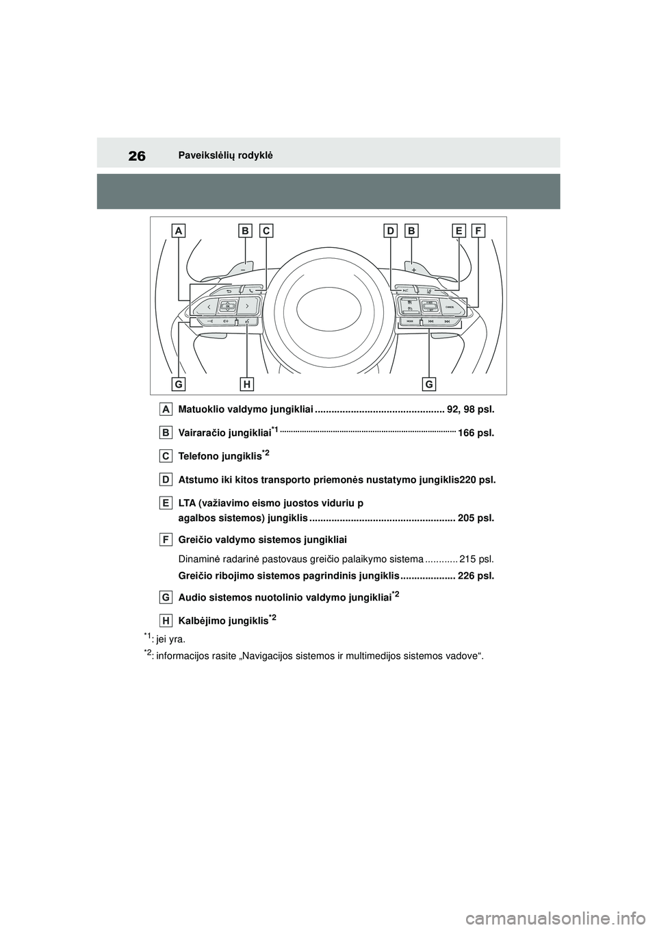 TOYOTA YARIS 2022  Eksploatavimo vadovas (in Lithuanian) 26
Owners Manual_Europe_M52M05_LT
Paveikslėlių  rodykl ė
Matuoklio valdymo jungikliai ............................................... 92, 98 psl.
Va ir ar a čio jungikliai
*1 .....................