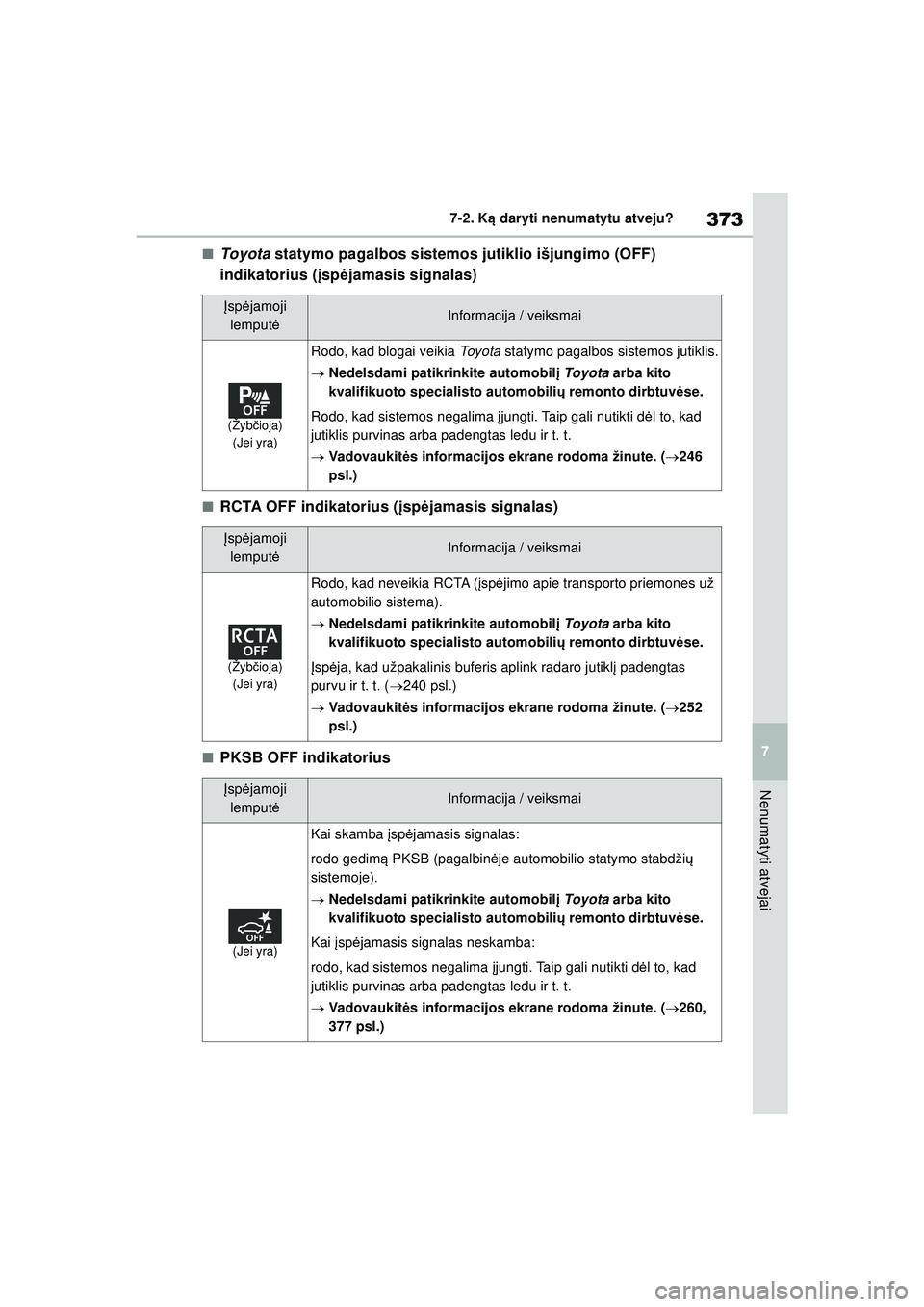 TOYOTA YARIS 2022 Eksploatavimo vadovas (in Lithuanian) 373
7
Owners Manual_Europe_M52M05_LT
7-2. Ką daryti nenumatytu atveju?
Nenumatyti atvejai
■Toyota statymo pagalbos sistemos jutiklio išjungimo (OFF)
indikatorius ( įsp ėjamasis signalas)
■RC TOYOTA YARIS 2022 Eksploatavimo vadovas (in Lithuanian) 373
7
Owners Manual_Europe_M52M05_LT
7-2. Ką daryti nenumatytu atveju?
Nenumatyti atvejai
■Toyota statymo pagalbos sistemos jutiklio išjungimo (OFF)
indikatorius ( įsp ėjamasis signalas)
■RC