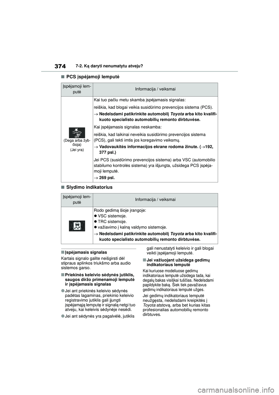 TOYOTA YARIS 2022 Eksploatavimo vadovas (in Lithuanian) 374
Owners Manual_Europe_M52M05_LT
7-2. Ką daryti nenumatytu atveju?
■PCS įsp ėjamoji lemput ė
■Slydimo indikatorius
■Įsp ėjamasis signalas
Kartais signalo galite neišgirsti d ėl
stipr TOYOTA YARIS 2022 Eksploatavimo vadovas (in Lithuanian) 374
Owners Manual_Europe_M52M05_LT
7-2. Ką daryti nenumatytu atveju?
■PCS įsp ėjamoji lemput ė
■Slydimo indikatorius
■Įsp ėjamasis signalas
Kartais signalo galite neišgirsti d ėl
stipr