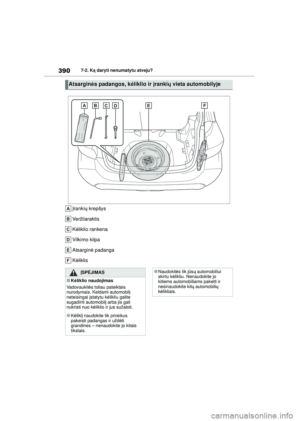 TOYOTA YARIS 2022 Eksploatavimo vadovas (in Lithuanian) 390
Owners Manual_Europe_M52M05_LT
7-2. Ką daryti nenumatytu atveju?
Įranki ų krepšys
Veržliaraktis
K ėliklio rankena
Vilkimo kilpa
Atsargin ė padanga
K ėliklis
Atsarginė s padangos, k ėlikl TOYOTA YARIS 2022 Eksploatavimo vadovas (in Lithuanian) 390
Owners Manual_Europe_M52M05_LT
7-2. Ką daryti nenumatytu atveju?
Įranki ų krepšys
Veržliaraktis
K ėliklio rankena
Vilkimo kilpa
Atsargin ė padanga
K ėliklis
Atsarginė s padangos, k ėlikl