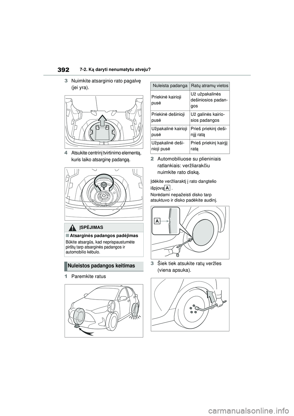TOYOTA YARIS 2022 Eksploatavimo vadovas (in Lithuanian) 392
Owners Manual_Europe_M52M05_LT
7-2. Ką daryti nenumatytu atveju?
3 Nuimkite atsarginio rato pagalv ę
(jei yra).
4Atsukite centrin į tvirtinimo element ą,
kuris laiko atsargin ę padangą .
1 TOYOTA YARIS 2022 Eksploatavimo vadovas (in Lithuanian) 392
Owners Manual_Europe_M52M05_LT
7-2. Ką daryti nenumatytu atveju?
3 Nuimkite atsarginio rato pagalv ę
(jei yra).
4Atsukite centrin į tvirtinimo element ą,
kuris laiko atsargin ę padangą .
1