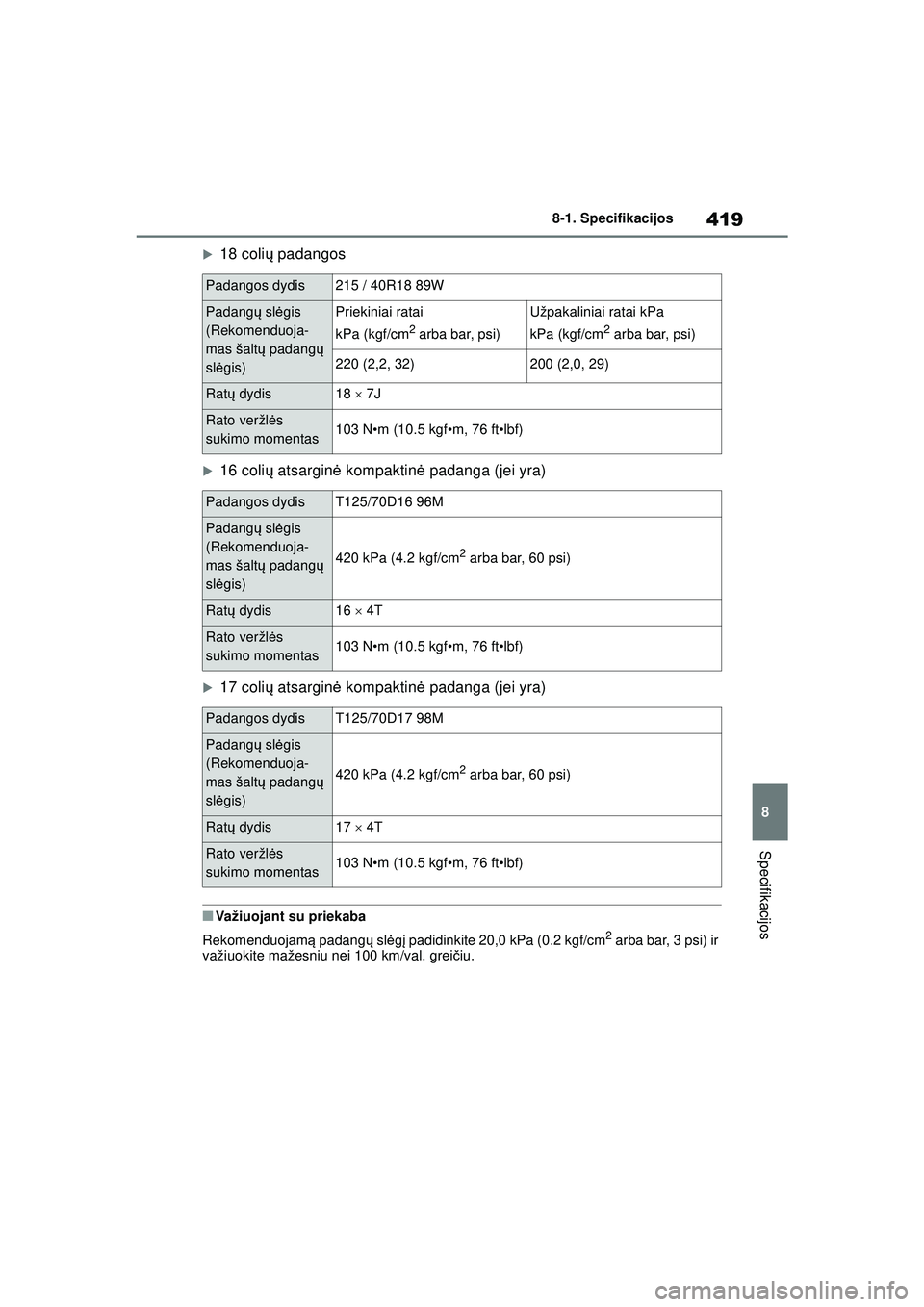 TOYOTA YARIS 2022  Eksploatavimo vadovas (in Lithuanian) 419
8
Owners Manual_Europe_M52M05_LT
8-1. Specifikacijos
Specifikacijos
�X18 colių padangos
�X16 coli ų atsarginė  kompaktinė  padanga (jei yra)
�X17 colių atsarginė  kompaktinė  padanga (jei y