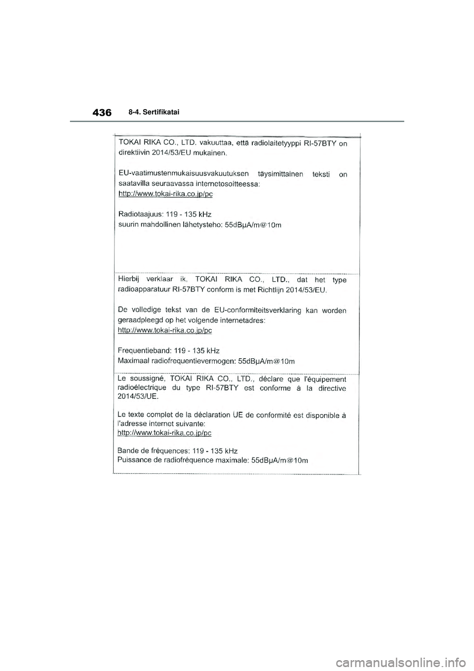 TOYOTA YARIS 2022  Eksploatavimo vadovas (in Lithuanian) 436
Owners Manual_Europe_M52M05_LT
8-4. Sertifikatai
Yaris_OM_Europe_OM52M05LT.book  Page 436  Thursday, March 17, 2022  7:40 PM 