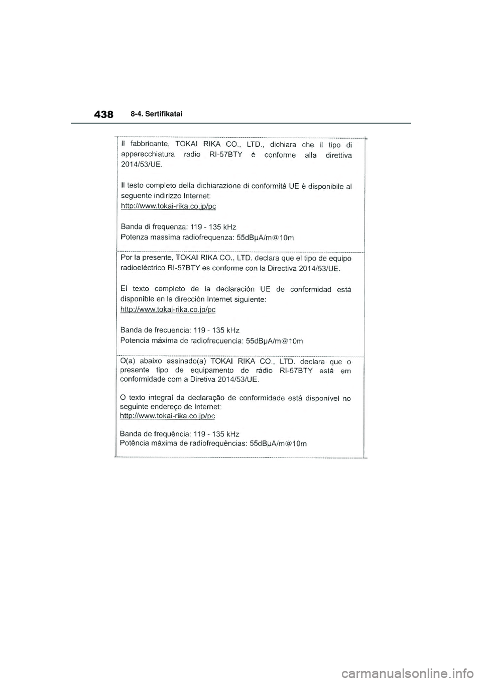 TOYOTA YARIS 2022  Eksploatavimo vadovas (in Lithuanian) 438
Owners Manual_Europe_M52M05_LT
8-4. Sertifikatai
Yaris_OM_Europe_OM52M05LT.book  Page 438  Thursday, March 17, 2022  7:40 PM 