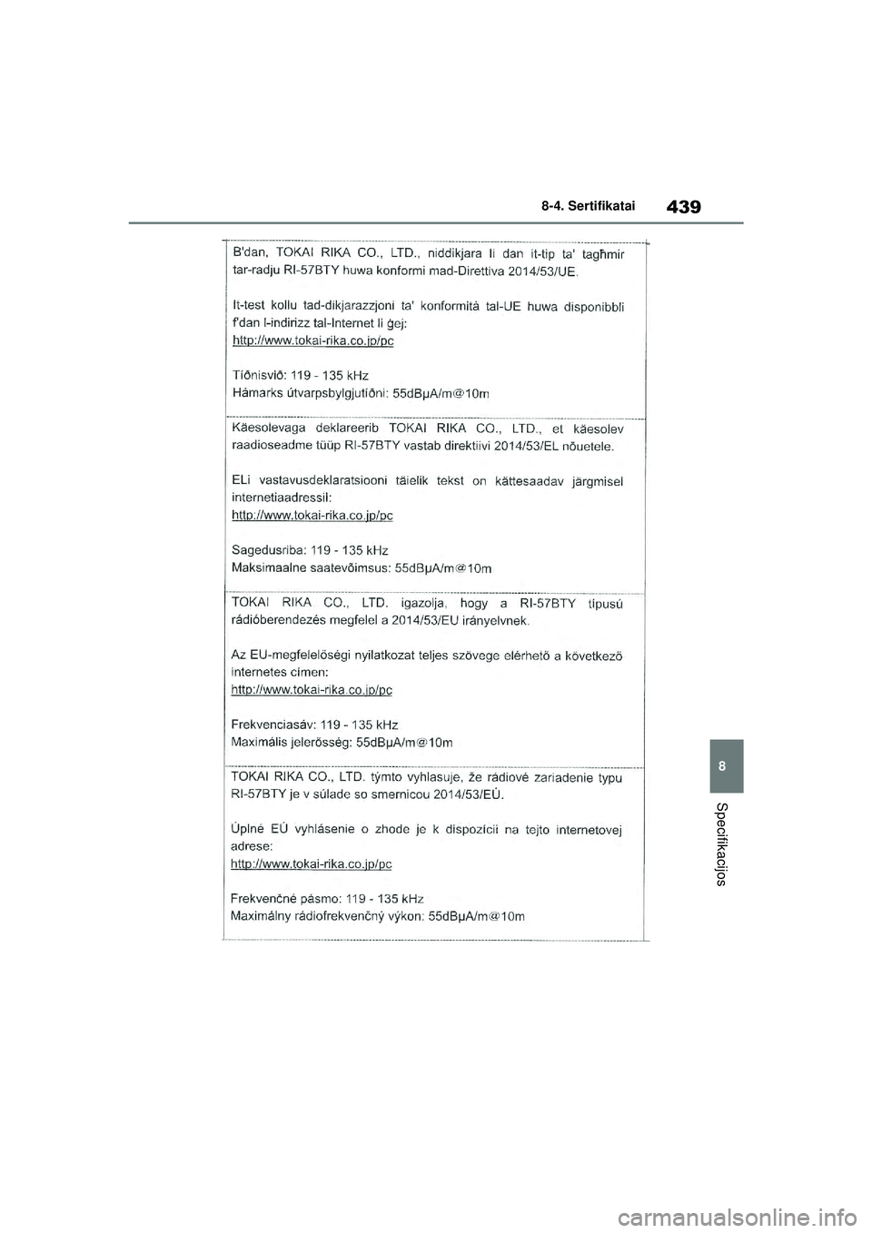 TOYOTA YARIS 2022  Eksploatavimo vadovas (in Lithuanian) 439
8
Owners Manual_Europe_M52M05_LT
8-4. Sertifikatai
Specifikacijos
Yaris_OM_Europe_OM52M05LT.book  Page 439  Thursday, March 17, 2022  7:40 PM 