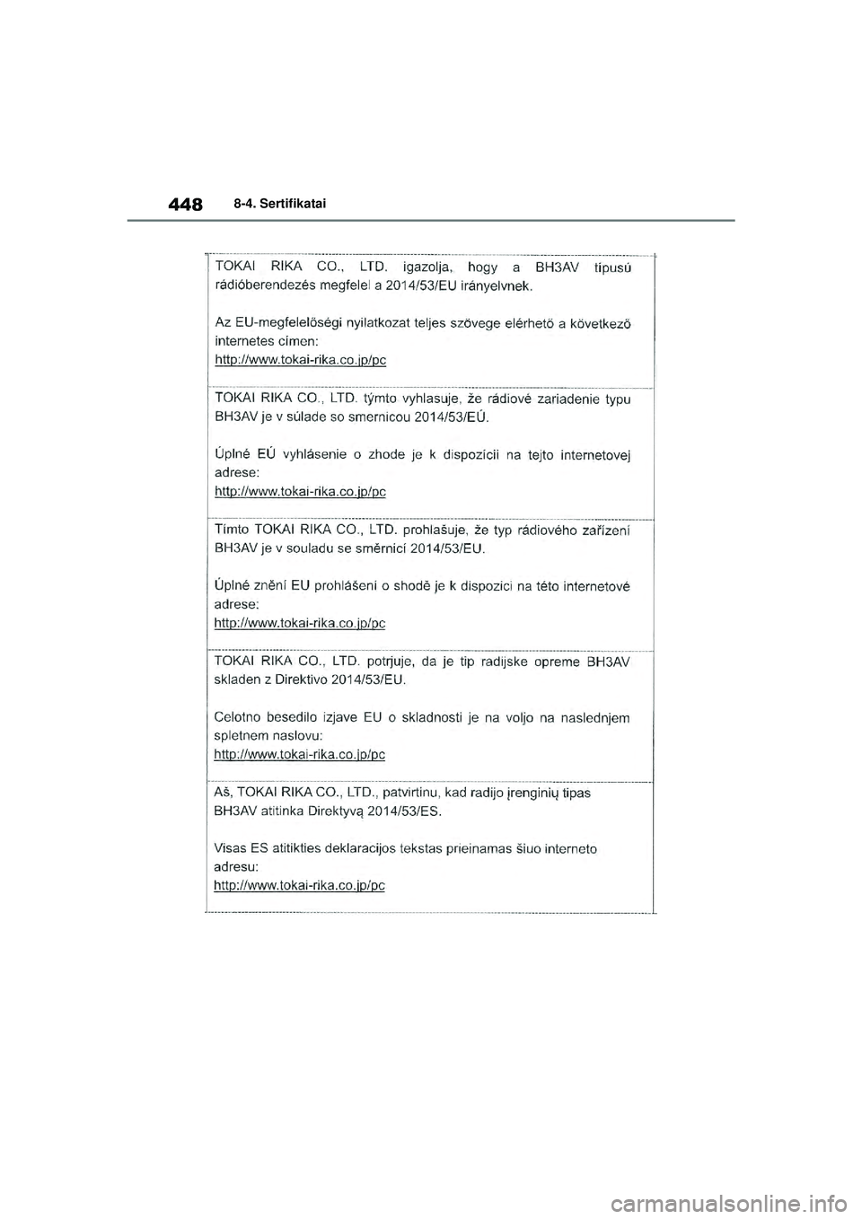 TOYOTA YARIS 2022  Eksploatavimo vadovas (in Lithuanian) 448
Owners Manual_Europe_M52M05_LT
8-4. Sertifikatai
Yaris_OM_Europe_OM52M05LT.book  Page 448  Thursday, March 17, 2022  7:40 PM 