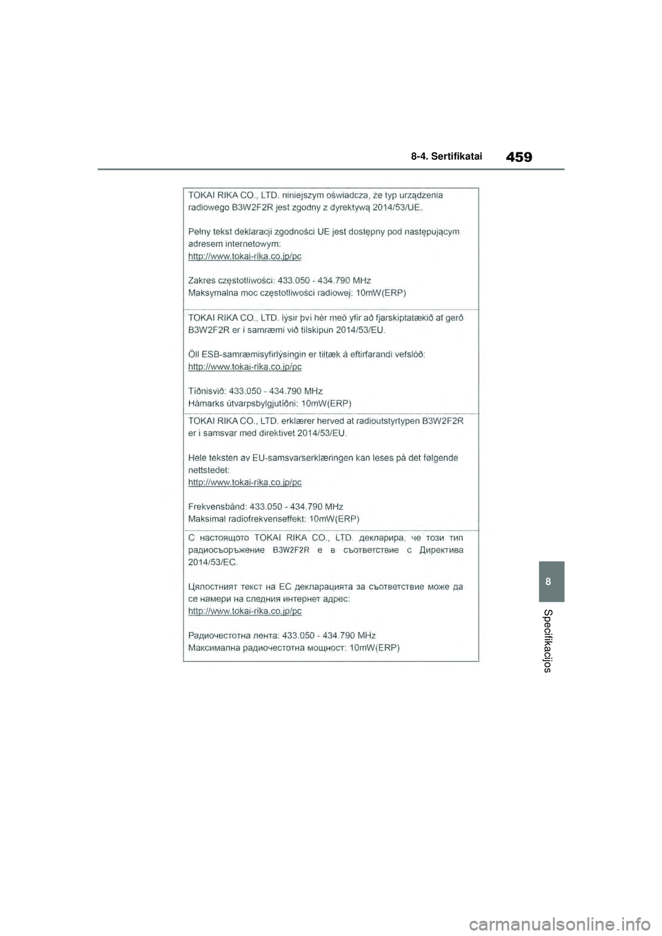 TOYOTA YARIS 2022  Eksploatavimo vadovas (in Lithuanian) 459
8
Owners Manual_Europe_M52M05_LT
8-4. Sertifikatai
Specifikacijos
Yaris_OM_Europe_OM52M05LT.book  Page 459  Thursday, March 17, 2022  7:40 PM 