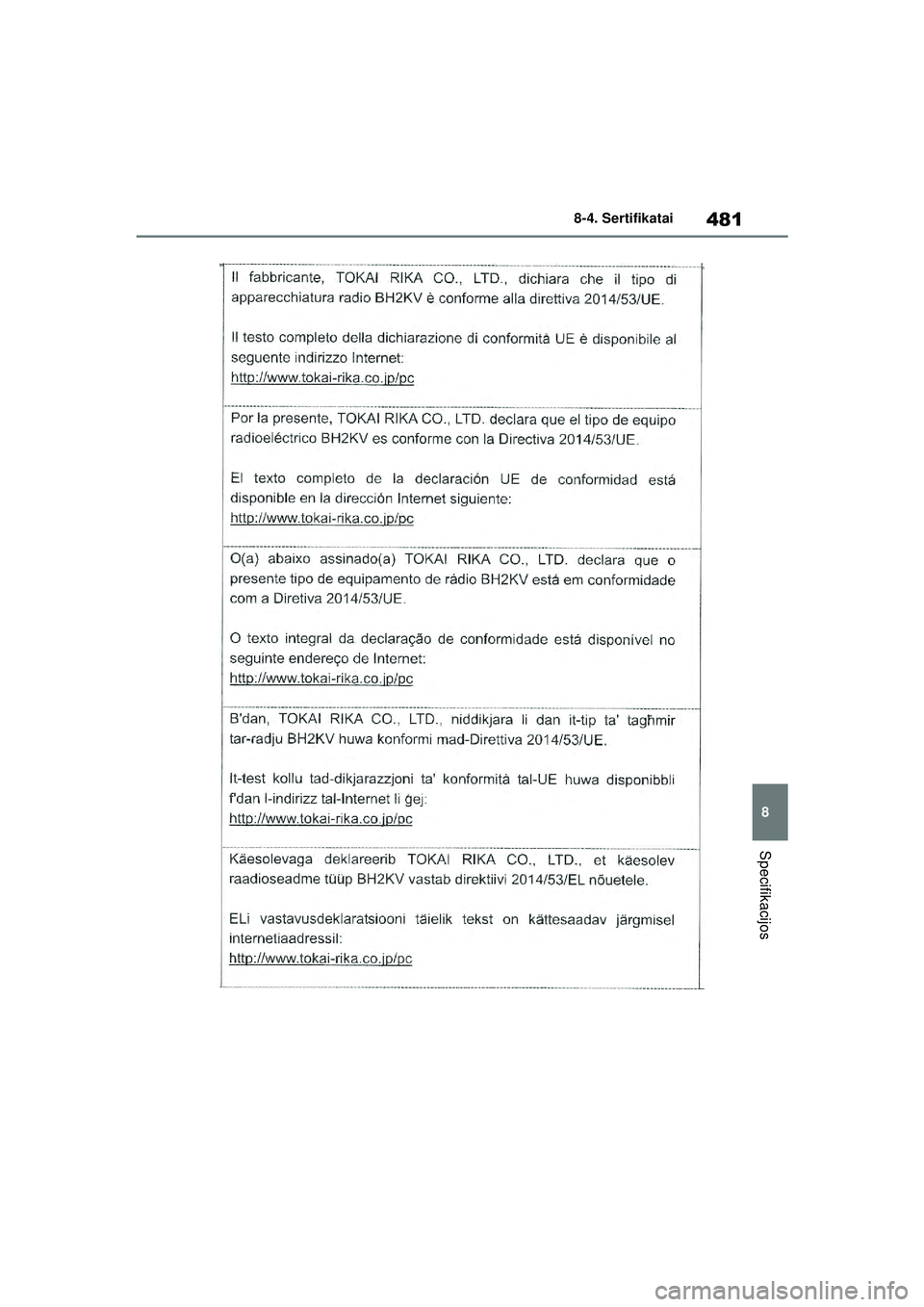 TOYOTA YARIS 2022  Eksploatavimo vadovas (in Lithuanian) 481
8
Owners Manual_Europe_M52M05_LT
8-4. Sertifikatai
Specifikacijos
Yaris_OM_Europe_OM52M05LT.book  Page 481  Thursday, March 17, 2022  7:40 PM 