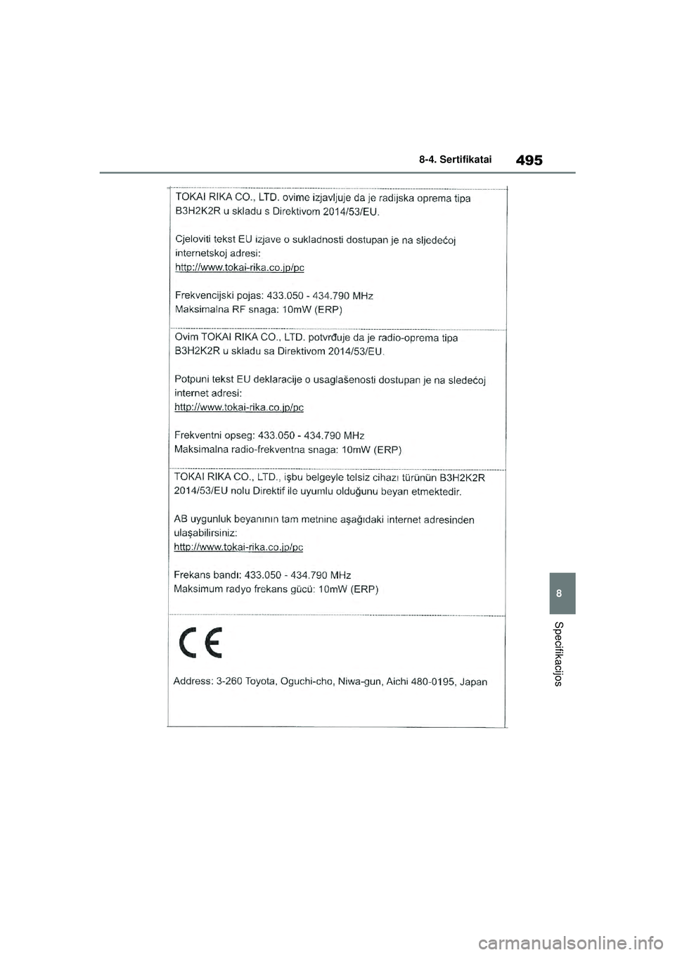 TOYOTA YARIS 2022  Eksploatavimo vadovas (in Lithuanian) 495
8
Owners Manual_Europe_M52M05_LT
8-4. Sertifikatai
Specifikacijos
Yaris_OM_Europe_OM52M05LT.book  Page 495  Thursday, March 17, 2022  7:40 PM 
