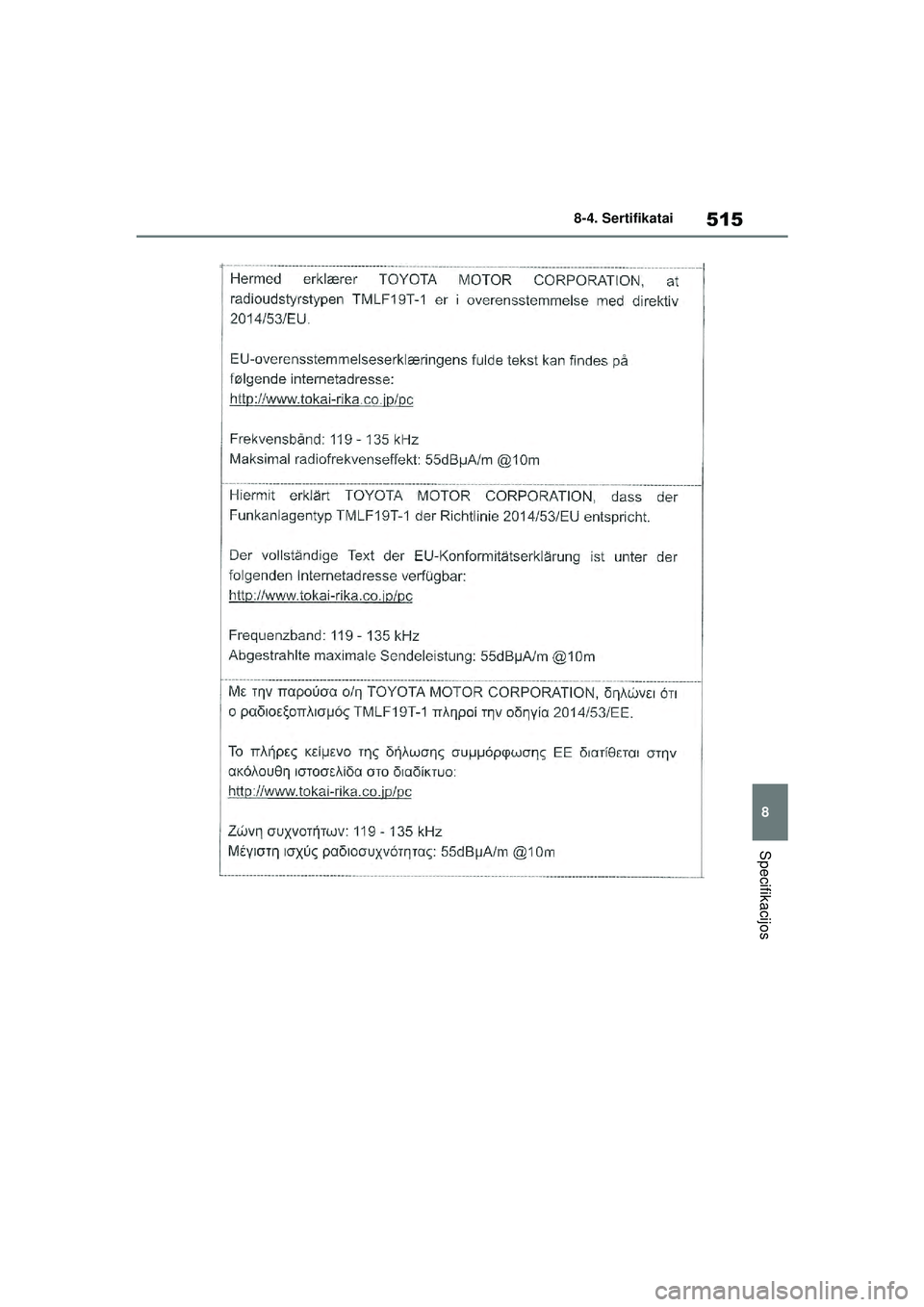 TOYOTA YARIS 2022  Eksploatavimo vadovas (in Lithuanian) 515
8
Owners Manual_Europe_M52M05_LT
8-4. Sertifikatai
Specifikacijos
Yaris_OM_Europe_OM52M05LT.book  Page 515  Thursday, March 17, 2022  7:40 PM 