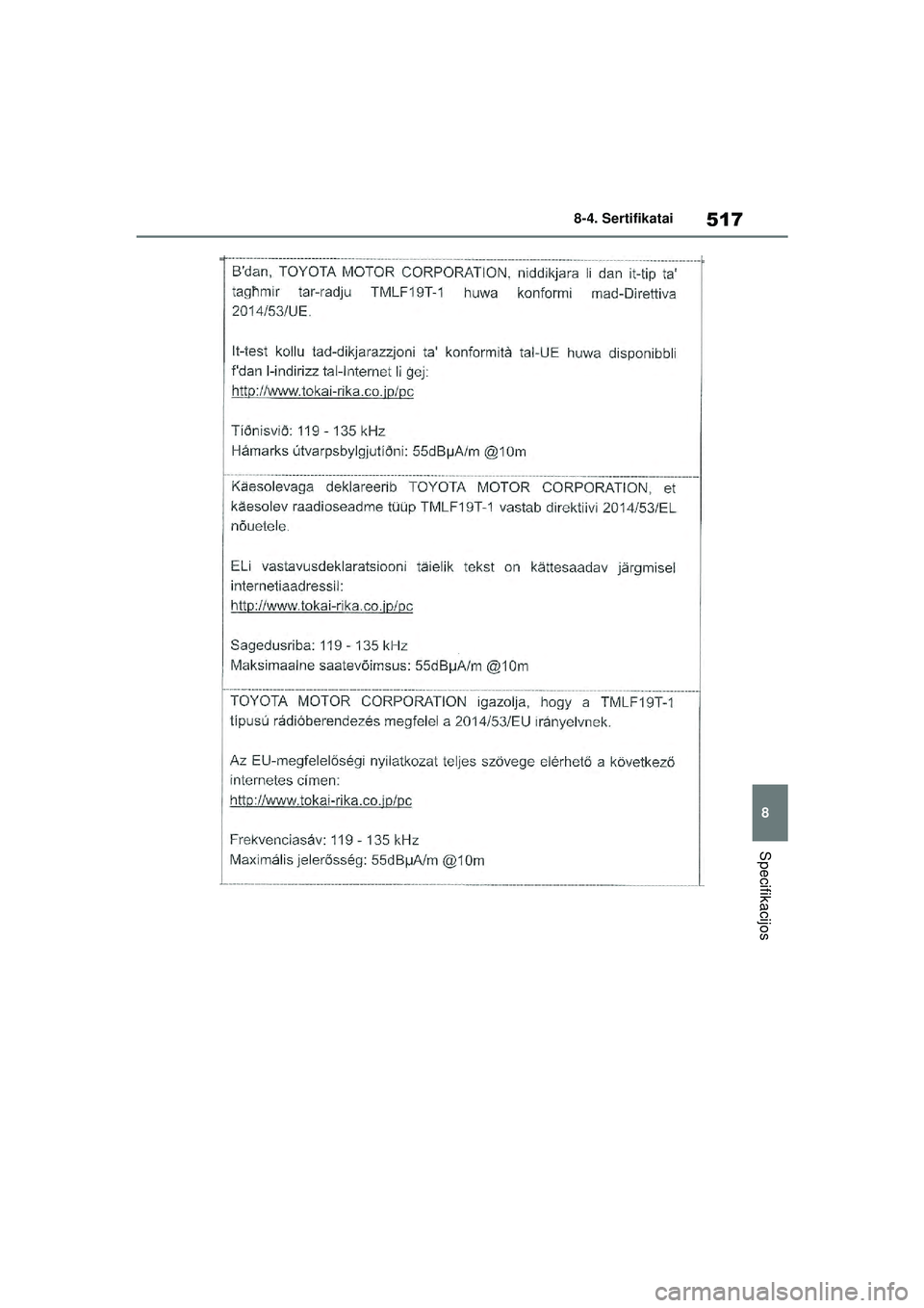 TOYOTA YARIS 2022  Eksploatavimo vadovas (in Lithuanian) 517
8
Owners Manual_Europe_M52M05_LT
8-4. Sertifikatai
Specifikacijos
Yaris_OM_Europe_OM52M05LT.book  Page 517  Thursday, March 17, 2022  7:40 PM 