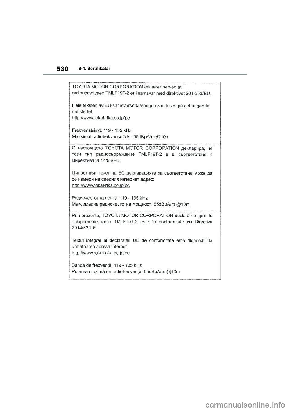 TOYOTA YARIS 2022  Eksploatavimo vadovas (in Lithuanian) 530
Owners Manual_Europe_M52M05_LT
8-4. Sertifikatai
Yaris_OM_Europe_OM52M05LT.book  Page 530  Thursday, March 17, 2022  7:40 PM 