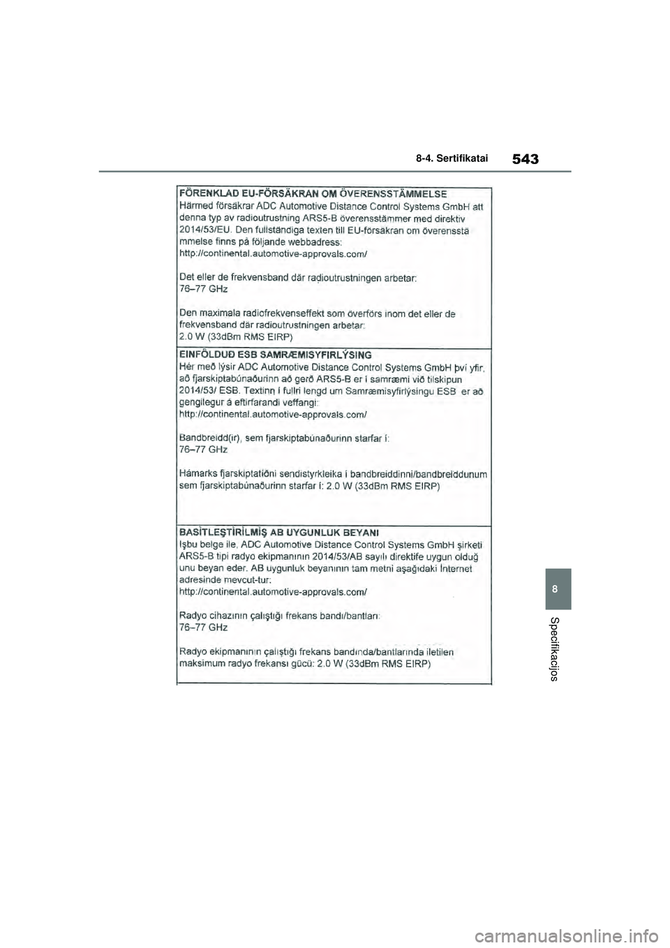 TOYOTA YARIS 2022  Eksploatavimo vadovas (in Lithuanian) 543
8
Owners Manual_Europe_M52M05_LT
8-4. Sertifikatai
Specifikacijos
Yaris_OM_Europe_OM52M05LT.book  Page 543  Thursday, March 17, 2022  7:40 PM 