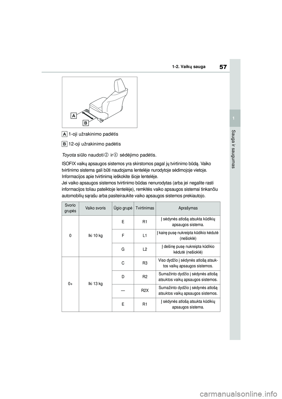 TOYOTA YARIS 2022  Eksploatavimo vadovas (in Lithuanian) 57
1
Owners Manual_Europe_M52M05_LT
1-2. Vaikų sauga
Sauga ir saugumas
1-oji užrakinimo pad ėtis
12-oji užrakinimo pad ėtis
To y o t a  siūlo naudoti  ir  s ėdėjimo pad ėtis.
ISOFIX vaik ų a