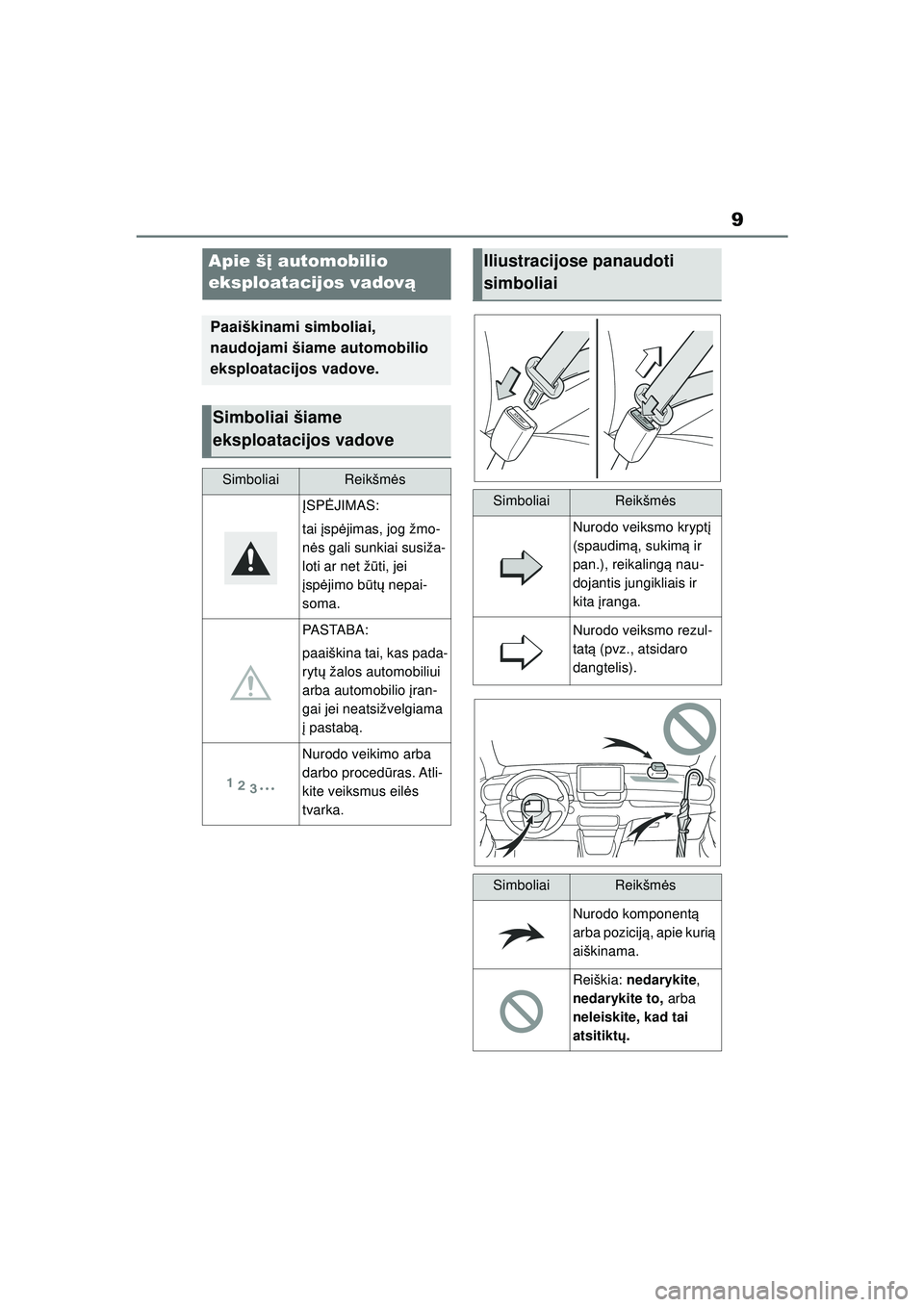 TOYOTA YARIS 2022  Eksploatavimo vadovas (in Lithuanian) 9
Owners Manual_Europe_M52M05_LT
Apie šį automobilio 
eksploatacijos vadov ą
Paaiškinami simboliai, 
naudojami šiame automobilio 
eksploatacijos vadove.
Simboliai šiame 
eksploatacijos vadove
Si