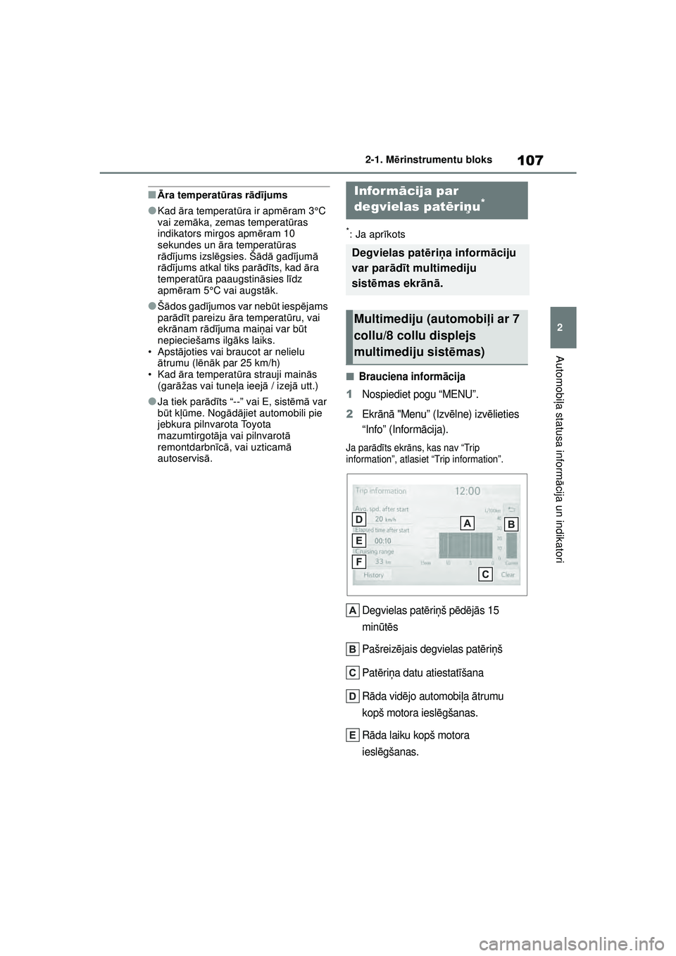 TOYOTA YARIS 2022 Lietošanas Instrukcija (in Latvian) 107
2
Owners Manual_Europe_M52M05_LV
2-1. Mērinstrumentu bloks
Automobi ļa statusa inform ācija un indikatori
■Ā ra temperat ūras r ād ījums
●Kad āra temperat ūra ir apm ēram 3°C
vai TOYOTA YARIS 2022 Lietošanas Instrukcija (in Latvian) 107
2
Owners Manual_Europe_M52M05_LV
2-1. Mērinstrumentu bloks
Automobi ļa statusa inform ācija un indikatori
■Ā ra temperat ūras r ād ījums
●Kad āra temperat ūra ir apm ēram 3°C
vai