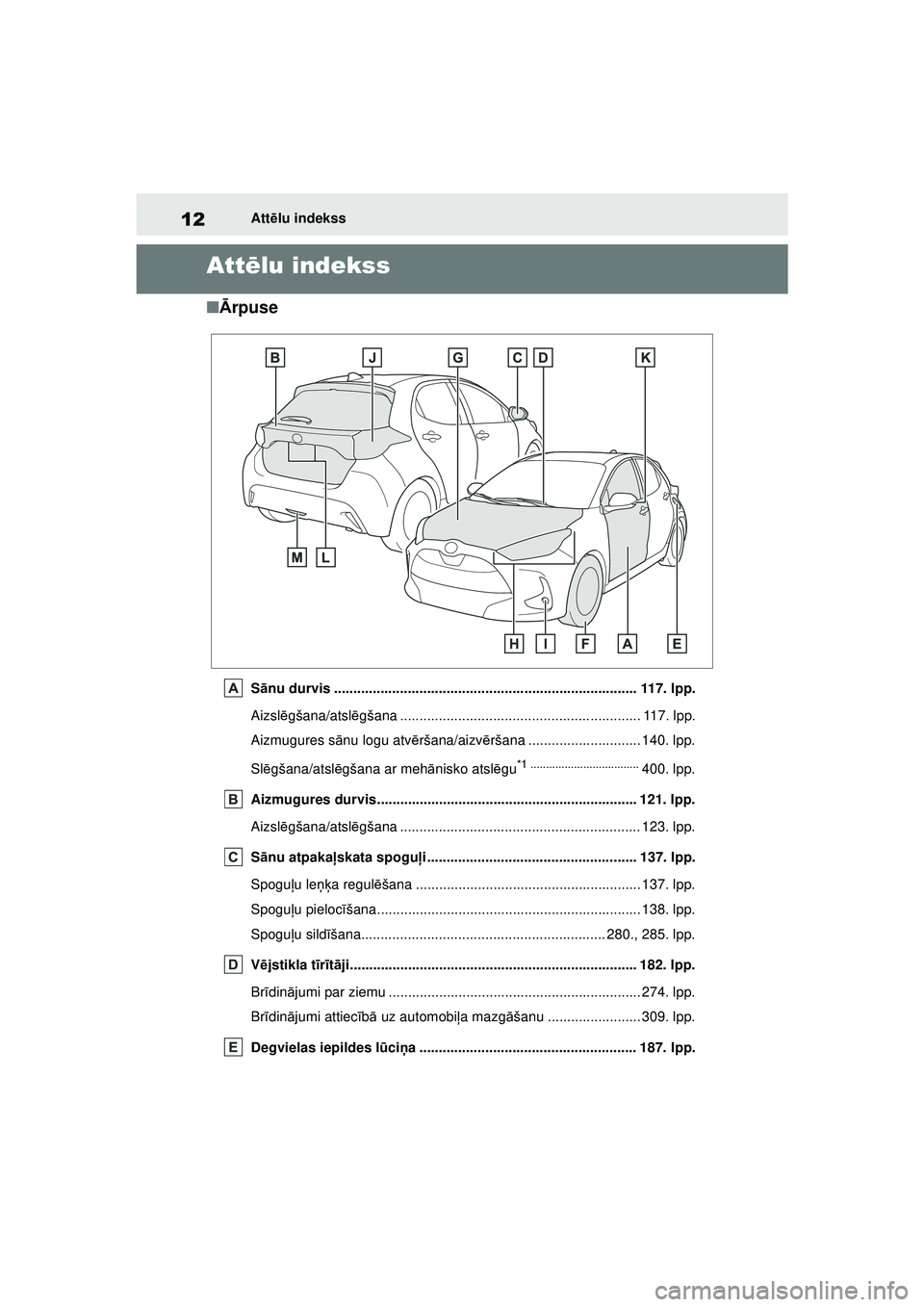 TOYOTA YARIS 2022  Lietošanas Instrukcija (in Latvian) 12
Owners Manual_Europe_M52M05_LV
Attēlu indekss
Att ēlu indekss
■ Ārpuse
Sānu durvis .............................................................................. 117. lpp.
Aizsl ēgšana/atsl