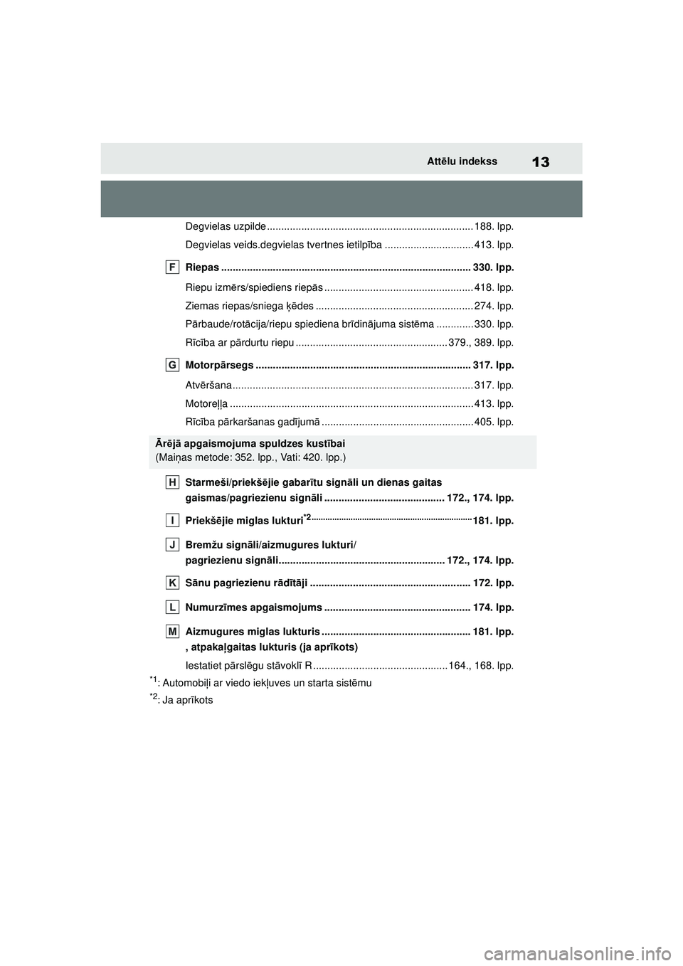TOYOTA YARIS 2022  Lietošanas Instrukcija (in Latvian) 13
Owners Manual_Europe_M52M05_LV
Attēlu indekss
Degvielas uzpilde ........................................................................ 188. lpp.
Degvielas veids.degvielas tvertnes ietilp ība ..