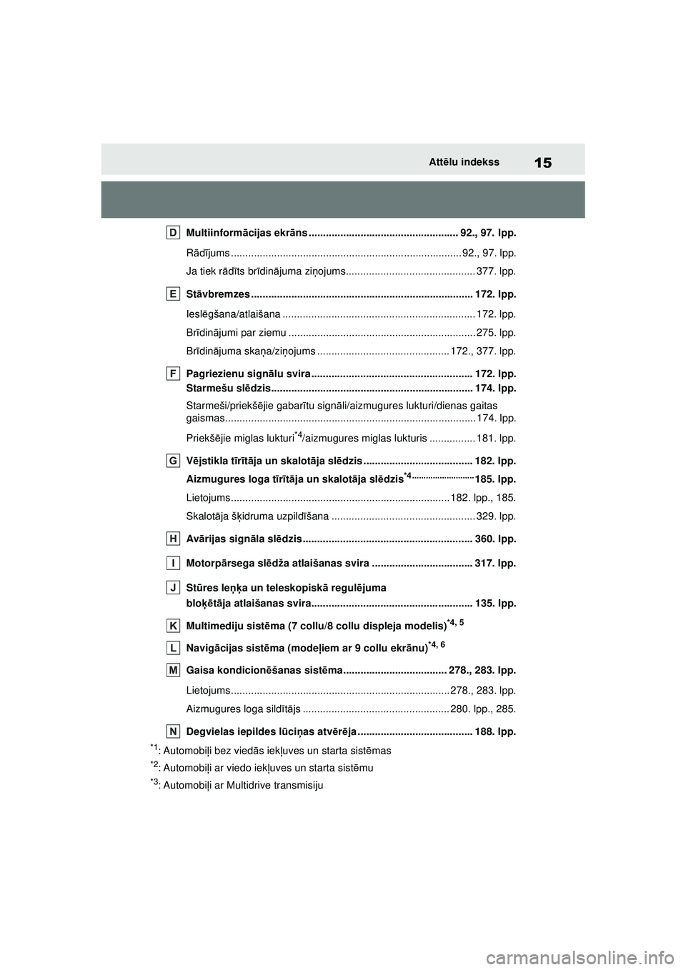 TOYOTA YARIS 2022  Lietošanas Instrukcija (in Latvian) 15
Owners Manual_Europe_M52M05_LV
Attēlu indekss
Multiinform ācijas ekr āns .................................................... 92., 97.  lpp.
R ādījums .........................................