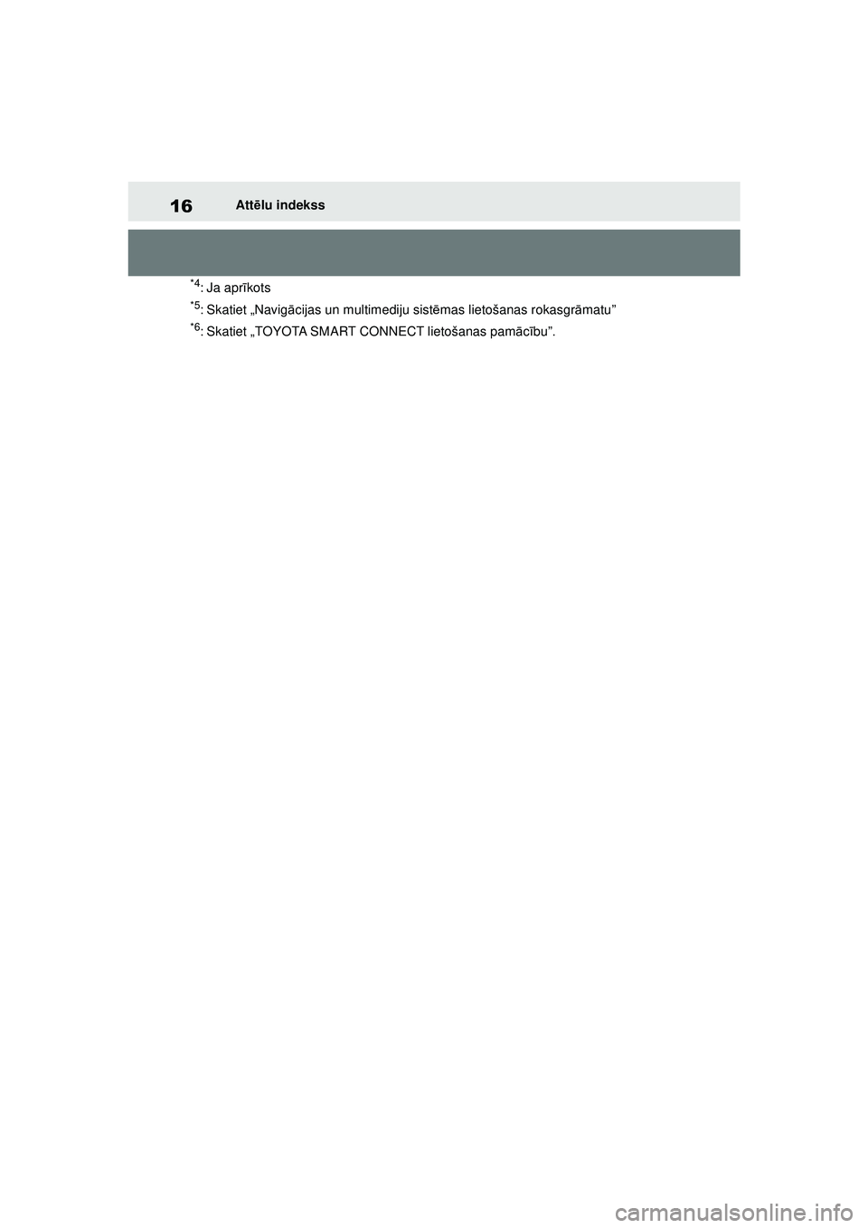 TOYOTA YARIS 2022  Lietošanas Instrukcija (in Latvian) 16
Owners Manual_Europe_M52M05_LV
Attēlu indekss
*4: Ja apr īkots
*5: Skatiet „Navig ācijas un multimediju sist ēmas lietošanas rokasgr āmatu”
*6: Skatiet „TOYOTA SMART CONNECT lietošanas
