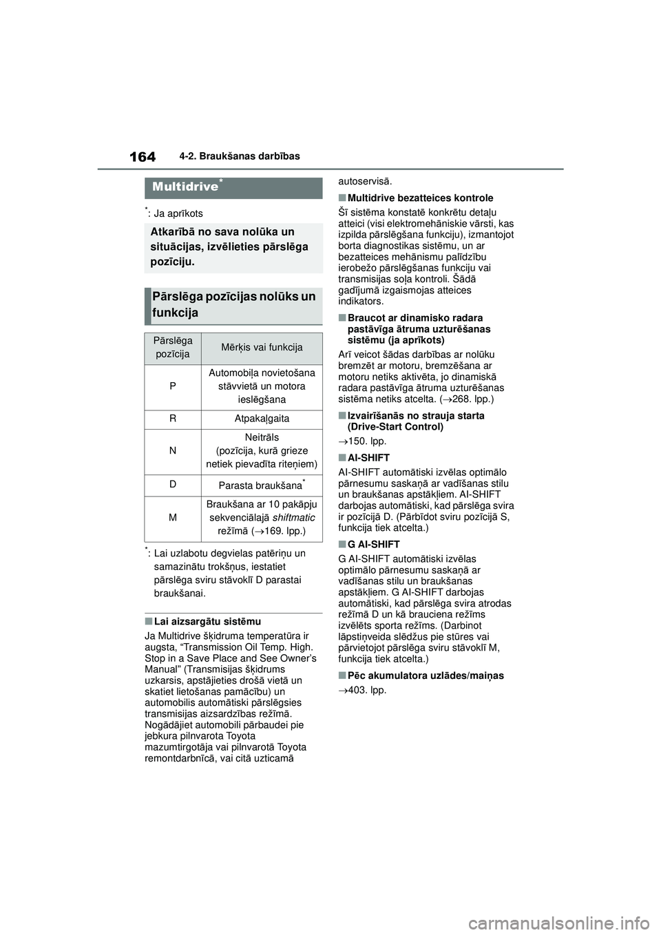TOYOTA YARIS 2022  Lietošanas Instrukcija (in Latvian) 164
Owners Manual_Europe_M52M05_LV
4-2. Braukšanas darbības
*: Ja aprīkots
*: Lai uzlabotu degvielas pat ēriņu un 
samazin ātu trokš ņus, iestatiet 
p ārsl ēga sviru st āvokl ī D parastai 
