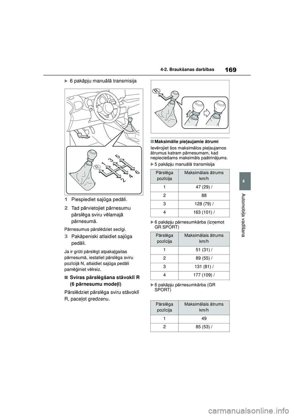 TOYOTA YARIS 2022  Lietošanas Instrukcija (in Latvian) 169
4
Owners Manual_Europe_M52M05_LV
4-2. Braukšanas darbības
Automobi ļa vadī šana
�X6 pakāpju manu ālā  transmisija
1 Piespiediet saj ūga ped āli.
2 Tad pā rvietojiet p ārnesumu 
p ārsl