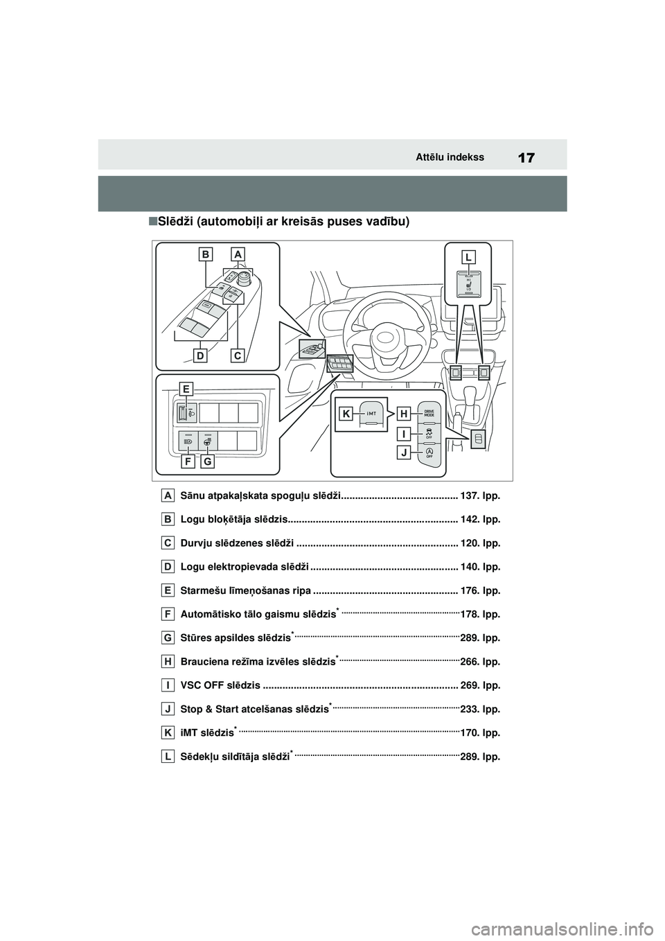 TOYOTA YARIS 2022  Lietošanas Instrukcija (in Latvian) 17
Owners Manual_Europe_M52M05_LV
Attēlu indekss
■ Sl ēdži (automobi ļi ar kreisās puses vad ību)
S ānu atpaka ļskata spogu ļu sl ēdži.......................................... 137. lpp.
