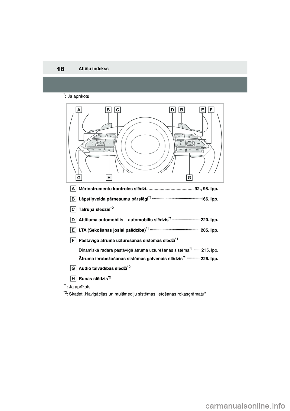 TOYOTA YARIS 2022  Lietošanas Instrukcija (in Latvian) 18
Owners Manual_Europe_M52M05_LV
Attēlu indekss
*: Ja apr īkots
M ērinstrumentu kontroles sl ēdži....................................... 92., 98.  lpp.
L āpsti ņveida pā rnesumu p ārsl ēgi

