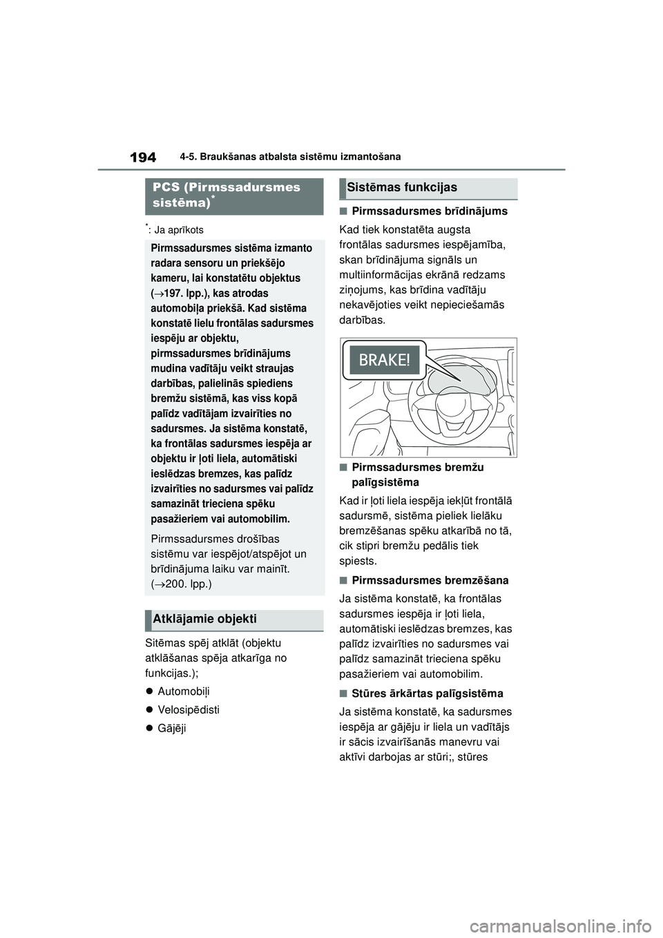 TOYOTA YARIS 2022 Lietošanas Instrukcija (in Latvian) 194
Owners Manual_Europe_M52M05_LV
4-5. Braukšanas atbalsta sistēmu izmantošana
*: Ja apr īkots
Sit ēmas sp ēj atkl āt (objektu
atkl āšanas sp ēja atkar īga no
funkcijas.);
Automobi TOYOTA YARIS 2022 Lietošanas Instrukcija (in Latvian) 194
Owners Manual_Europe_M52M05_LV
4-5. Braukšanas atbalsta sistēmu izmantošana
*: Ja apr īkots
Sit ēmas sp ēj atkl āt (objektu
atkl āšanas sp ēja atkar īga no
funkcijas.);
Automobi
