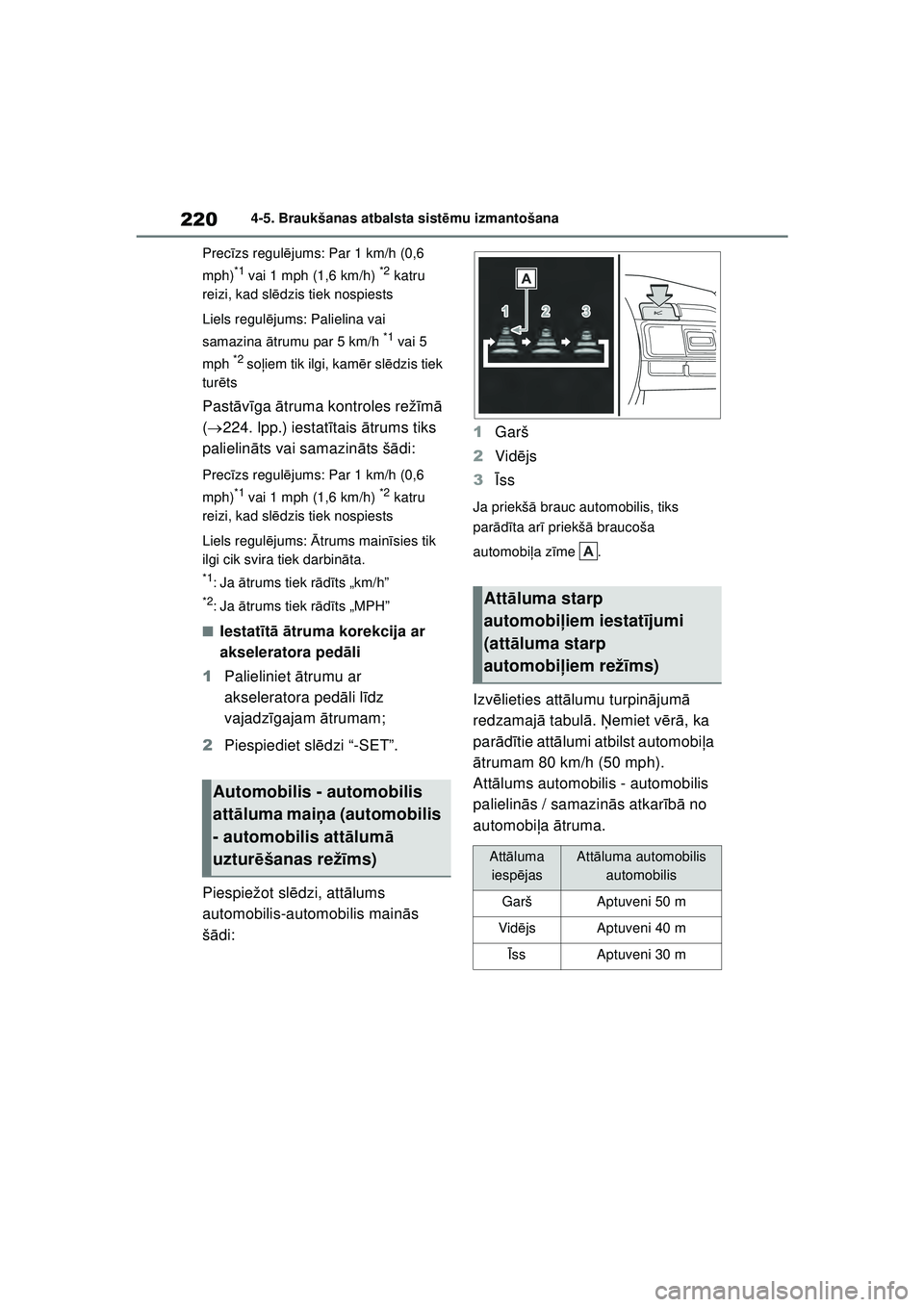 TOYOTA YARIS 2022 Lietošanas Instrukcija (in Latvian) 220
Owners Manual_Europe_M52M05_LV
4-5. Braukšanas atbalsta sistēmu izmantošana
Prec īzs regul ējums: Par 1 km/h (0,6
mph)
*1 vai 1 mph (1,6 km/h) *2 katru
reizi, kad sl ēdzis tiek nospiests
L TOYOTA YARIS 2022 Lietošanas Instrukcija (in Latvian) 220
Owners Manual_Europe_M52M05_LV
4-5. Braukšanas atbalsta sistēmu izmantošana
Prec īzs regul ējums: Par 1 km/h (0,6
mph)
*1 vai 1 mph (1,6 km/h) *2 katru
reizi, kad sl ēdzis tiek nospiests
L